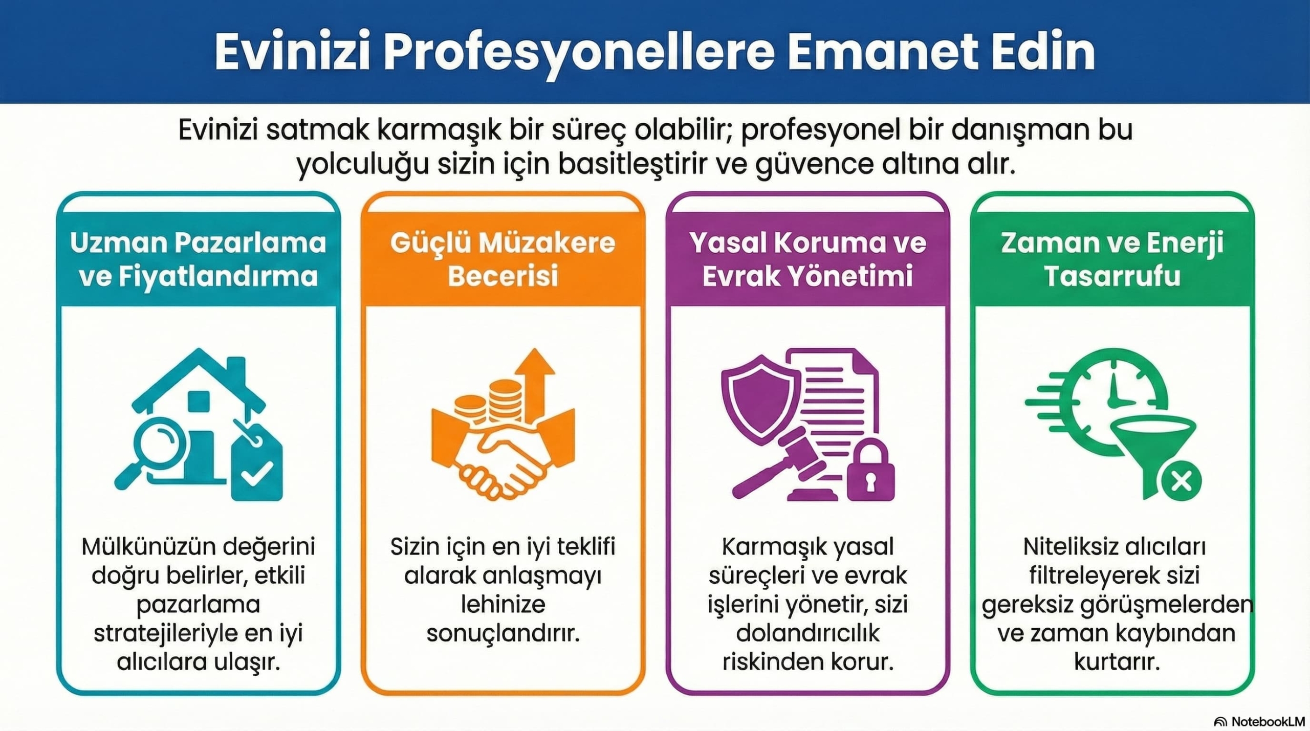 Bir Emlakçıyla Evinizi Satmanın 9 Faydası