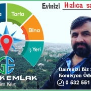 Bir Emlak danışmanı aracılığıyla bir mülk satın almak ve satmak Bir Emlak danışmanı aracılığıyla bir mülk satın almak ve satmak