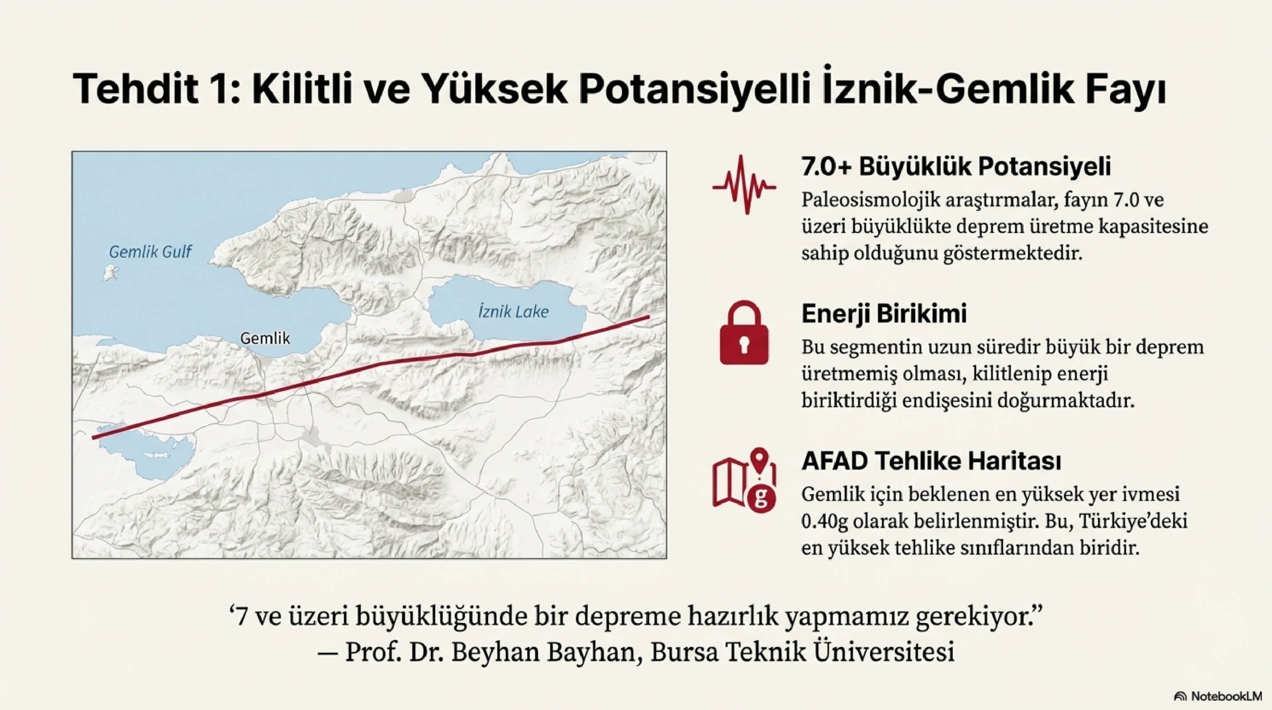 Gemlik_Güvenli_Gelecek_page-0003