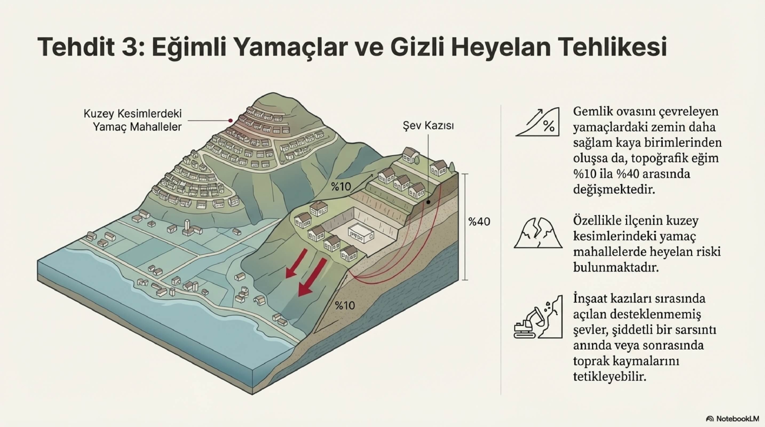 Gemlik_Güvenli_Gelecek_page-0005