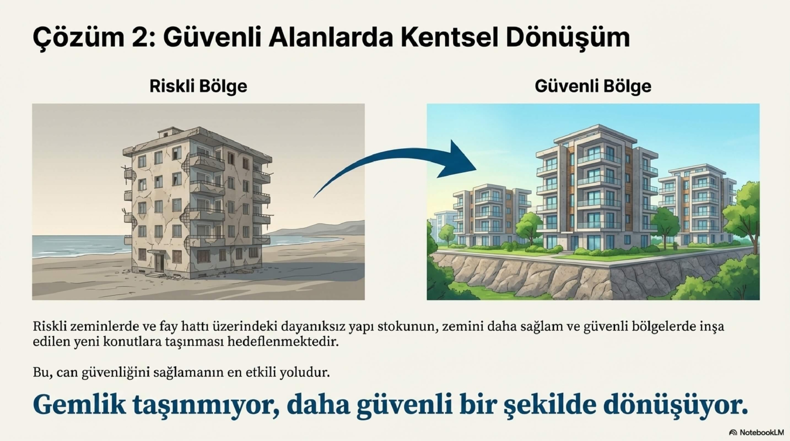 Gemlik_Güvenli_Gelecek_page-0008