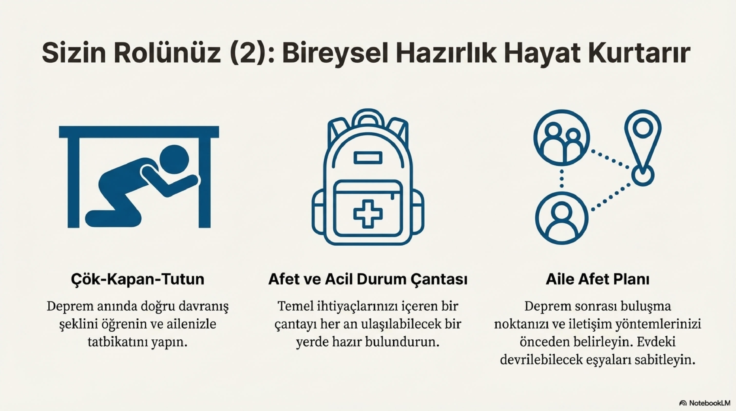 Gemlik_Güvenli_Gelecek_page-0011