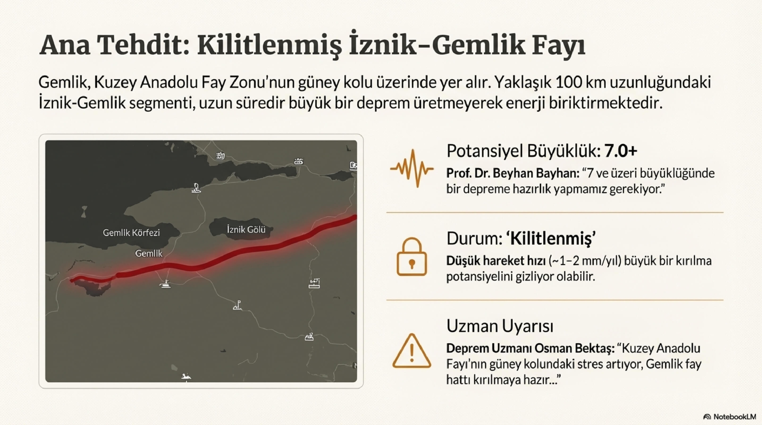 Gemlik_Risk_Direnç_page-0003