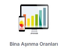 Bina Aşınma Oranları Bina Aşınma Oranları