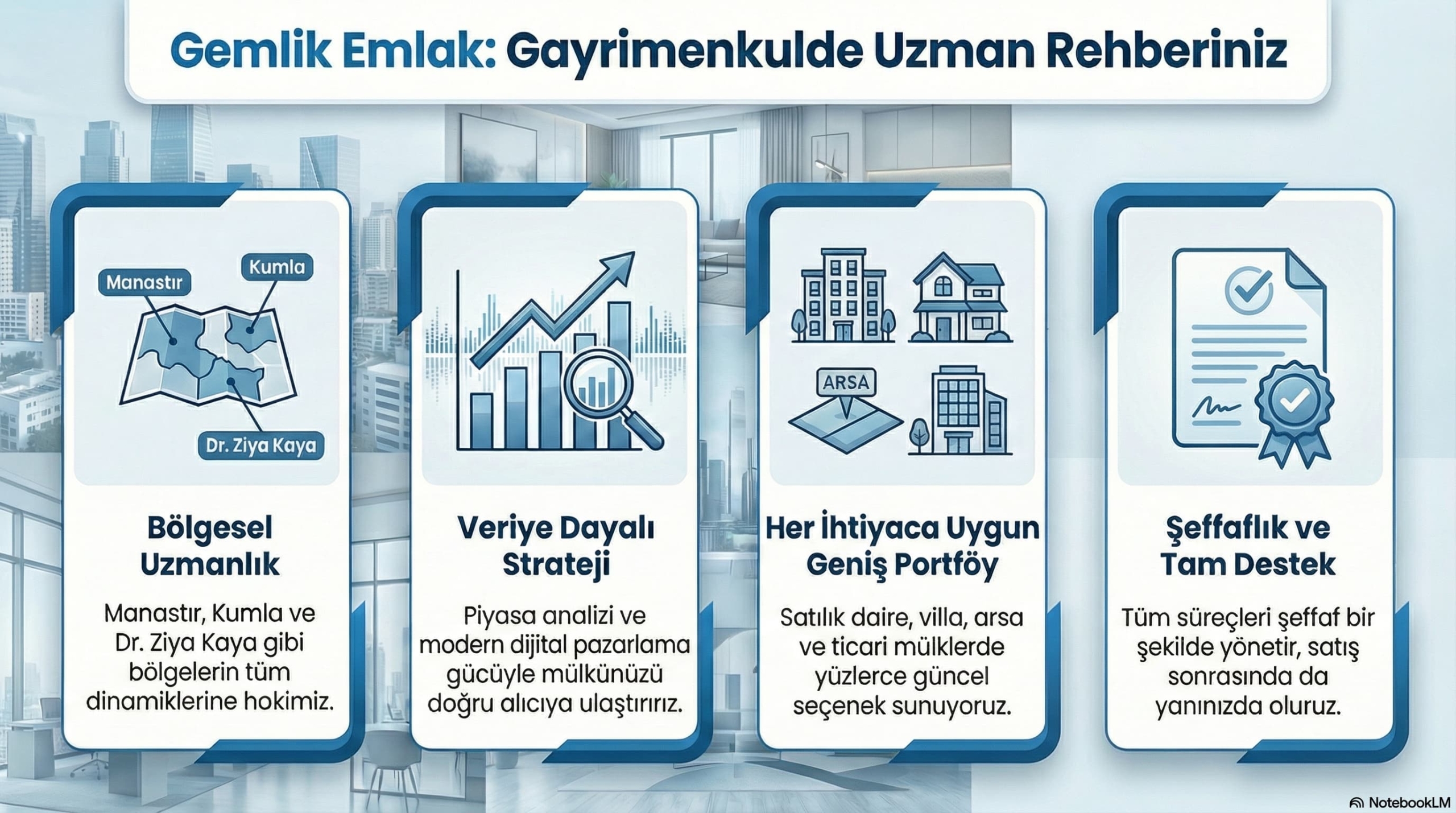 Gemlik Emlak Uzman Gayrimenkul Hizmetleri 2 Gemlik Emlak Uzman Gayrimenkul Hizmetleri