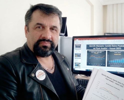 Gemlik Manastır (Cumhuriyet Mah.) Satılık Daire Piyasası ve Fiyat Analizi – Kasım 2025