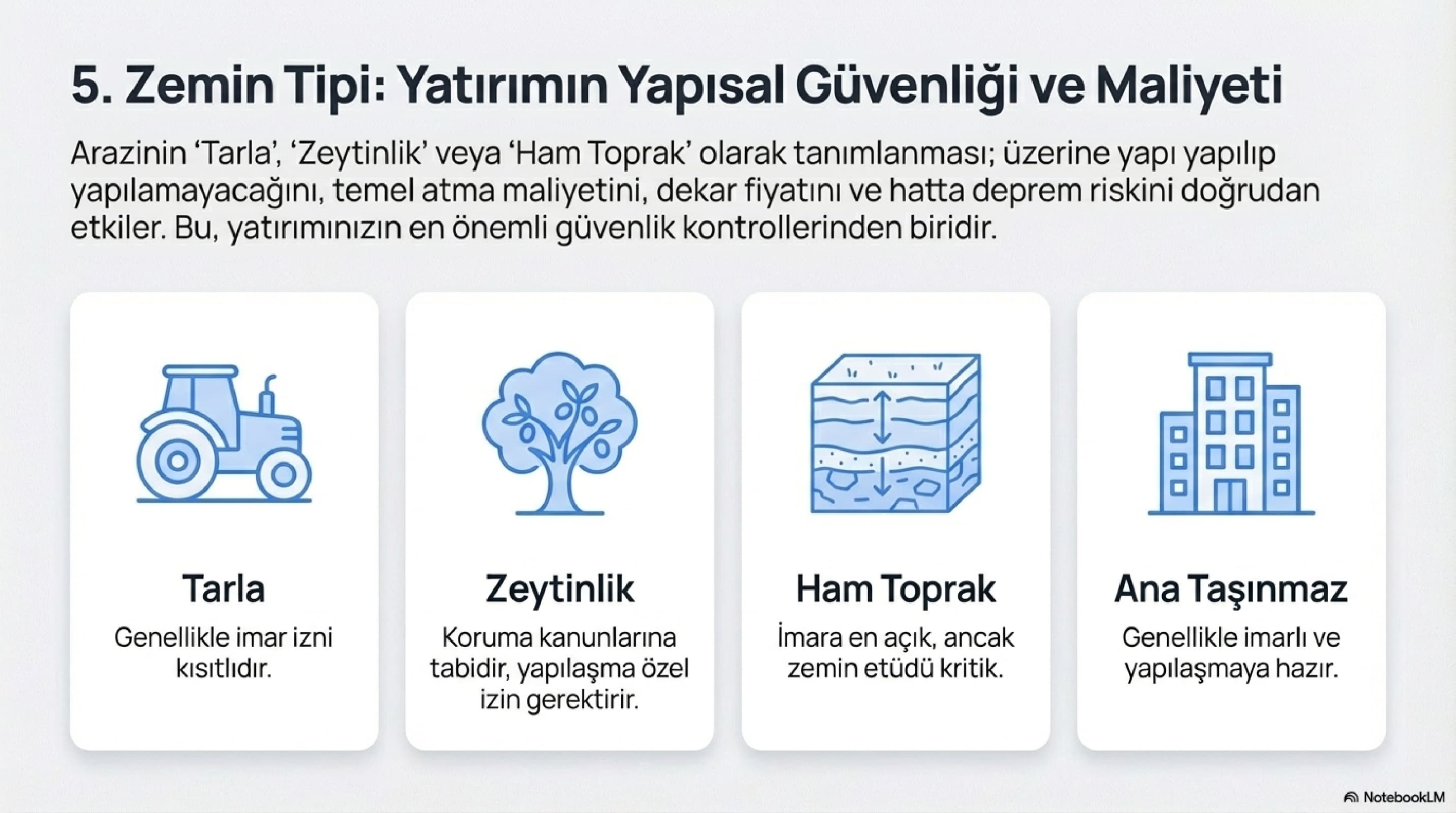 Ada_Parsel_Yatırım_Analizi_page-0010