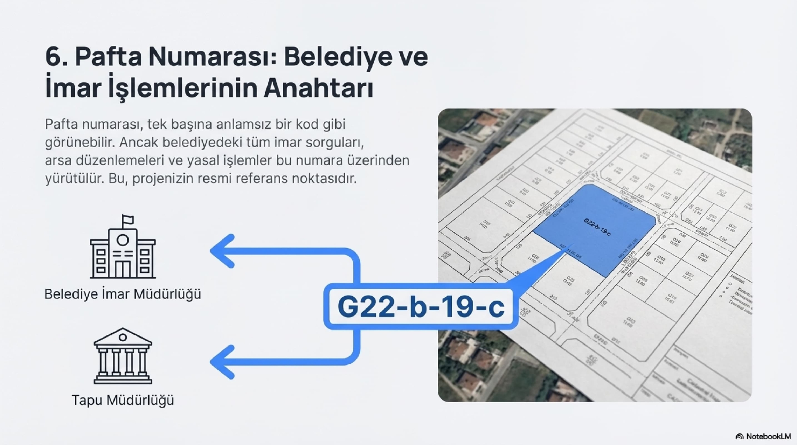 Ada_Parsel_Yatırım_Analizi_page-0011