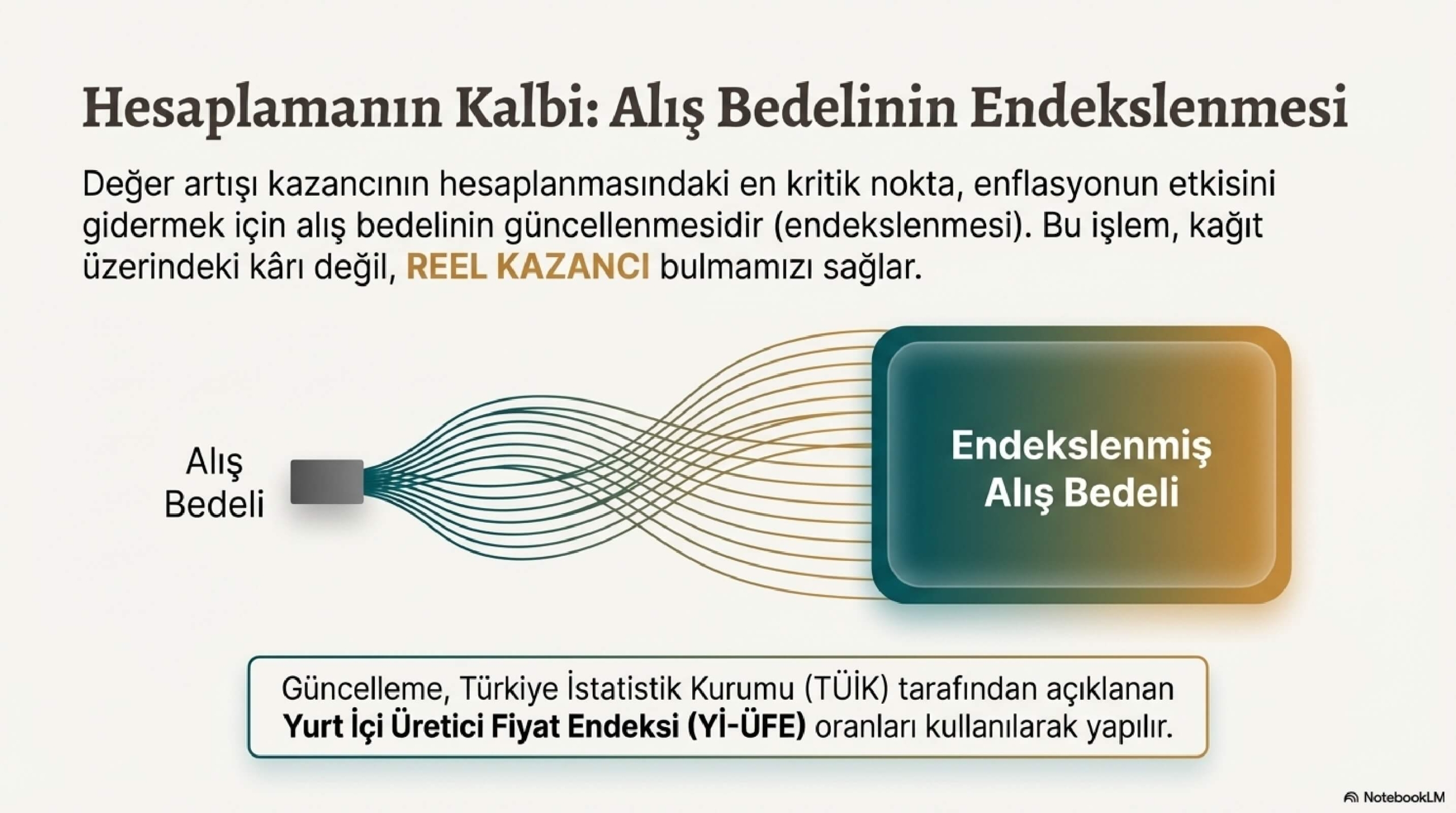 Gayrimenkul_Kazanç_Vergi_Kılavuzu_page-0006