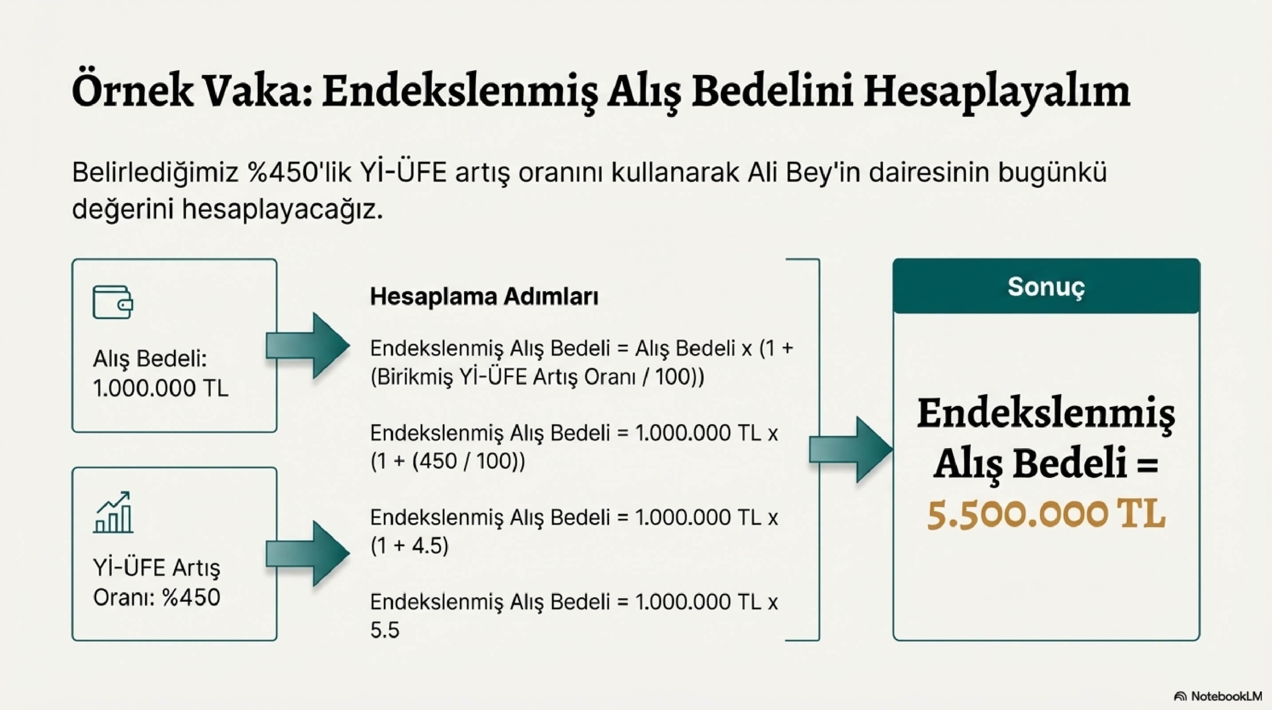 Gayrimenkul_Kazanç_Vergi_Kılavuzu_page-0008