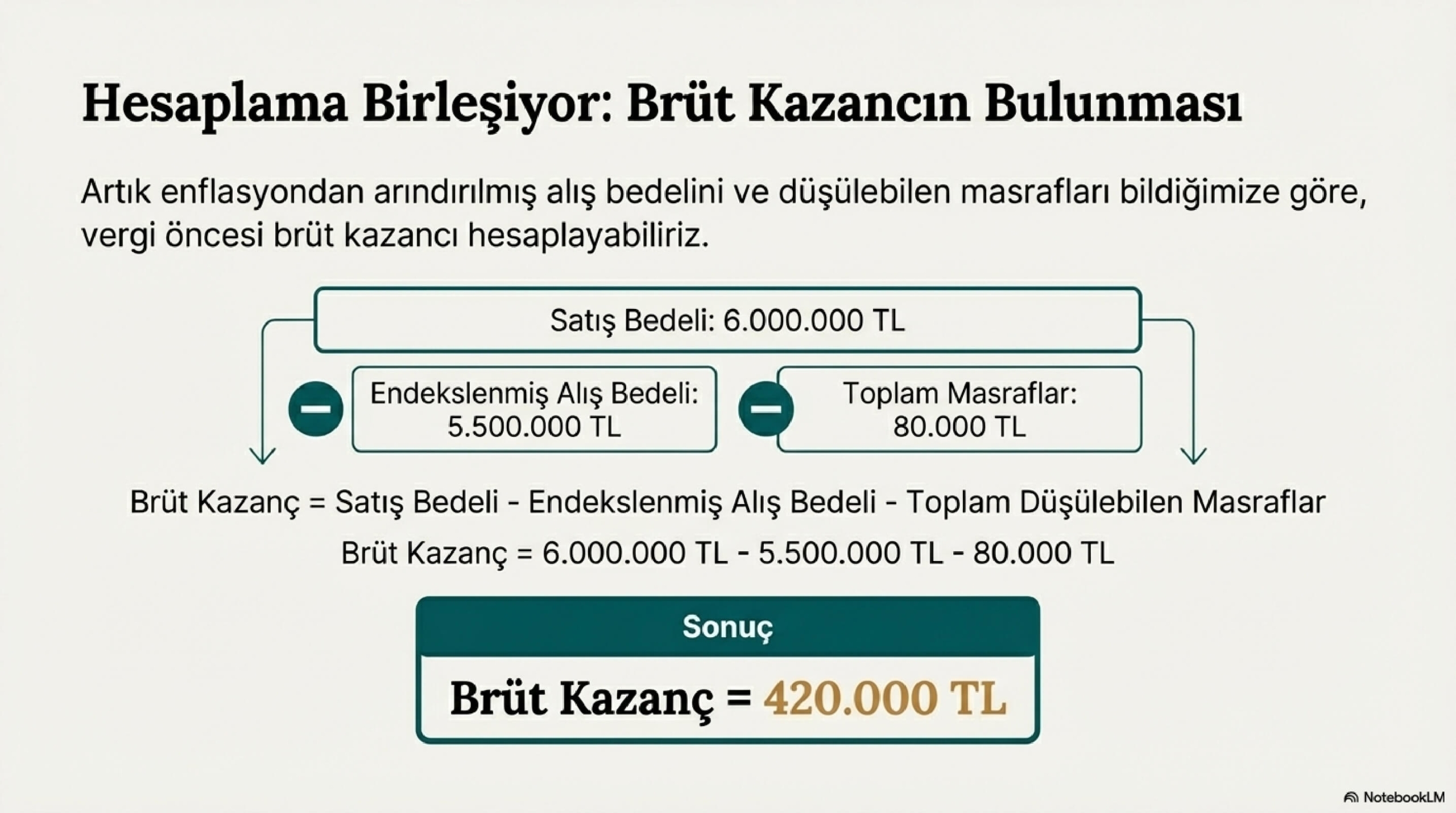 Gayrimenkul_Kazanç_Vergi_Kılavuzu_page-0010