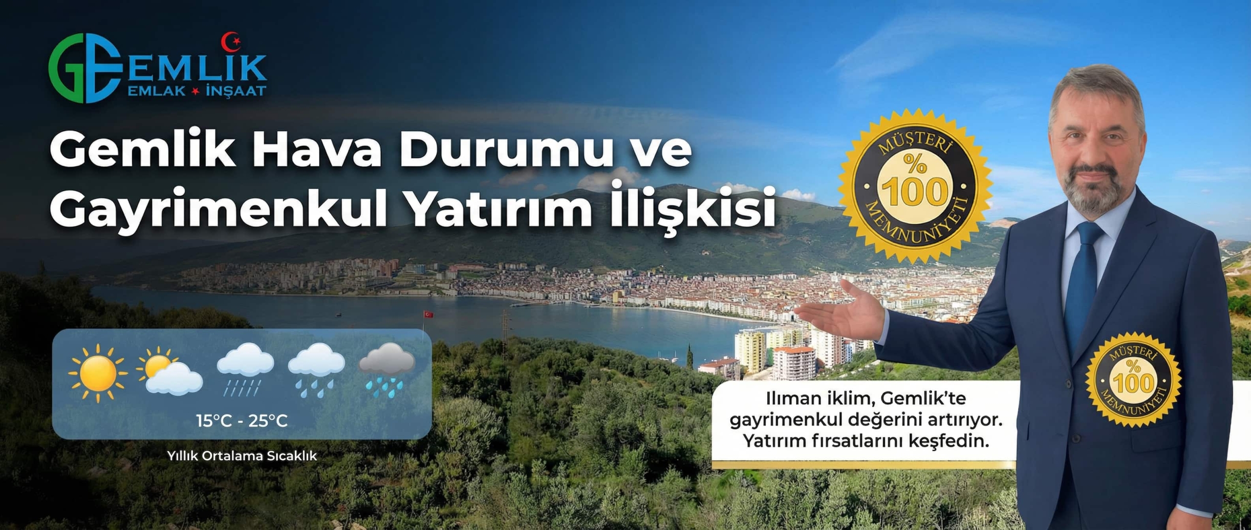 Gemlik Hava Durumu