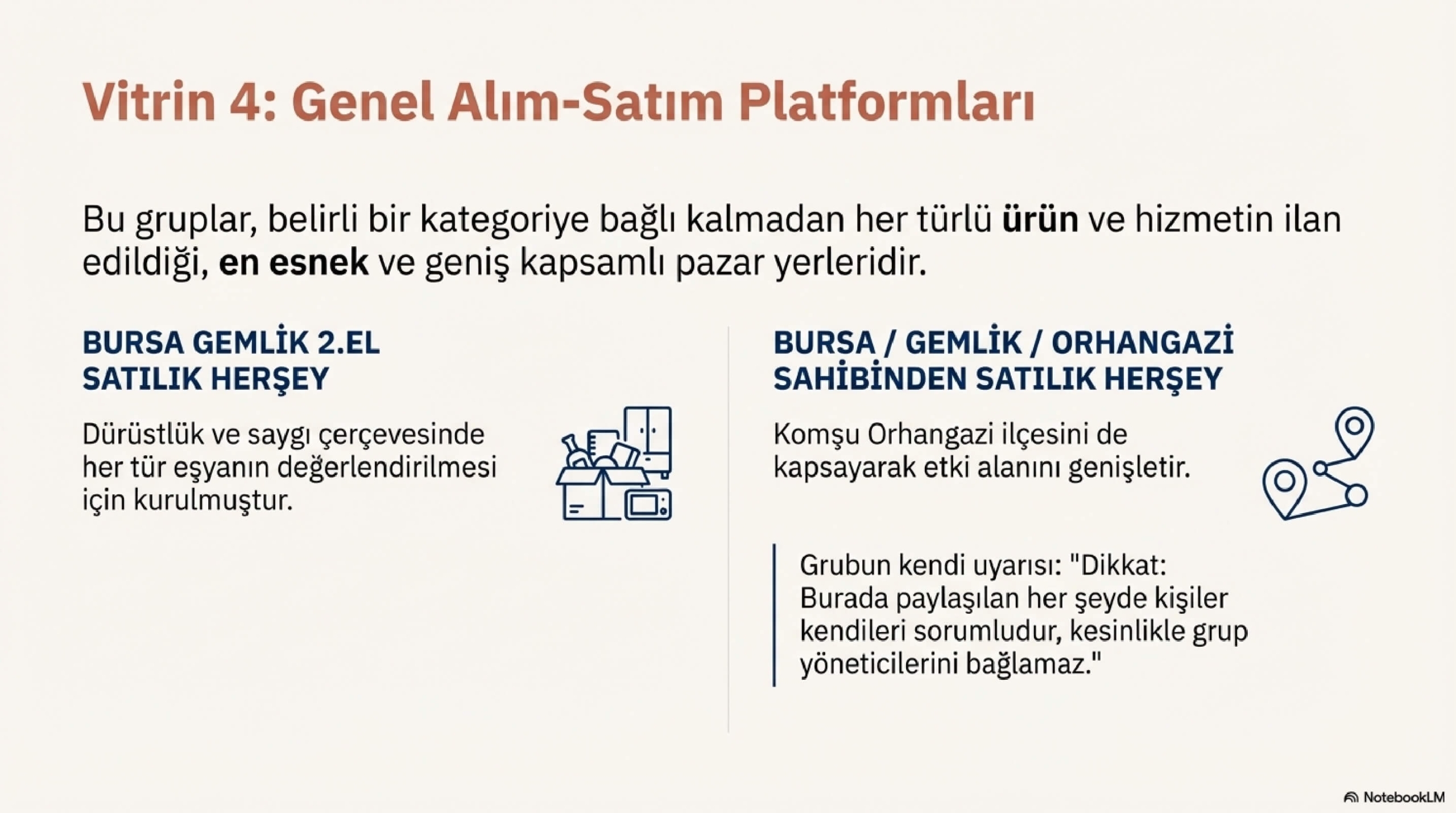 Gemlik İlçesiyle İlgili Popüler Facebook Grupları, (10)