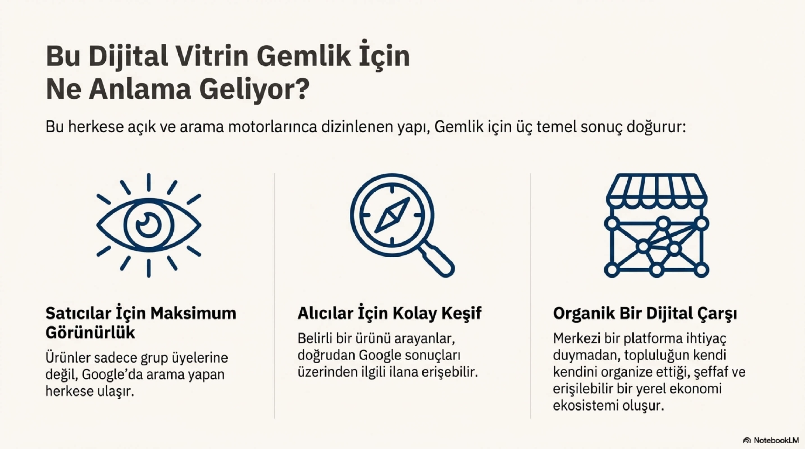 Gemlik İlçesiyle İlgili Popüler Facebook Grupları, (12)