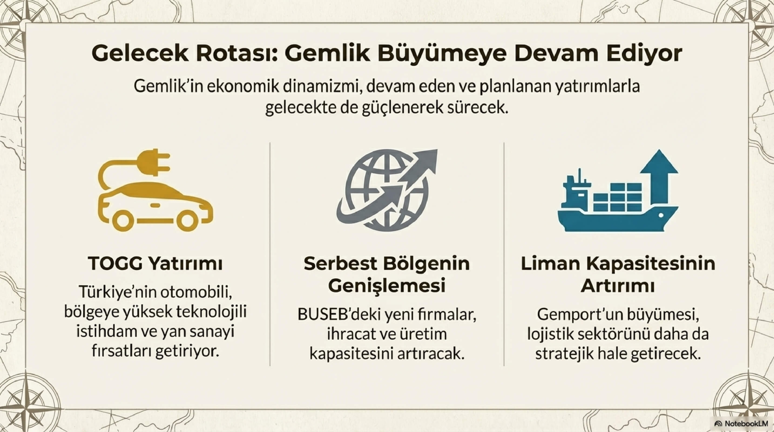 Gemlik İş İlanları (12)