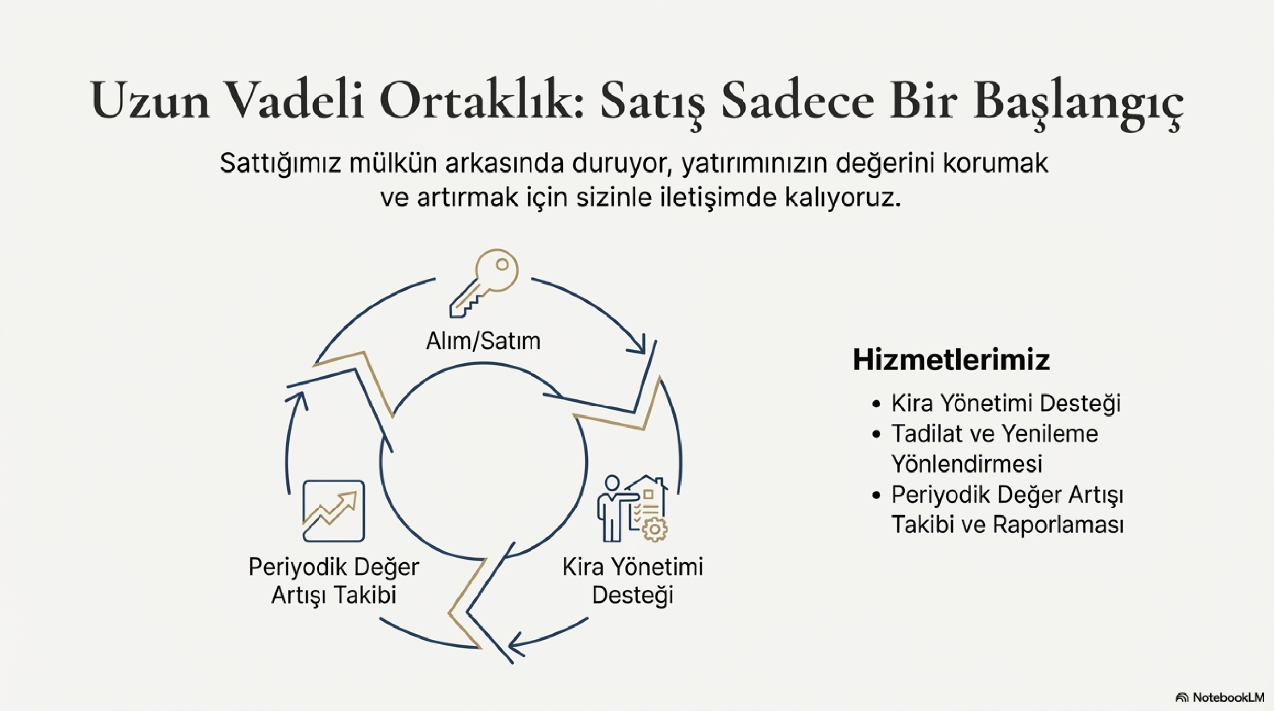 Gemlik_Emlak_Vizyonu_page-0008