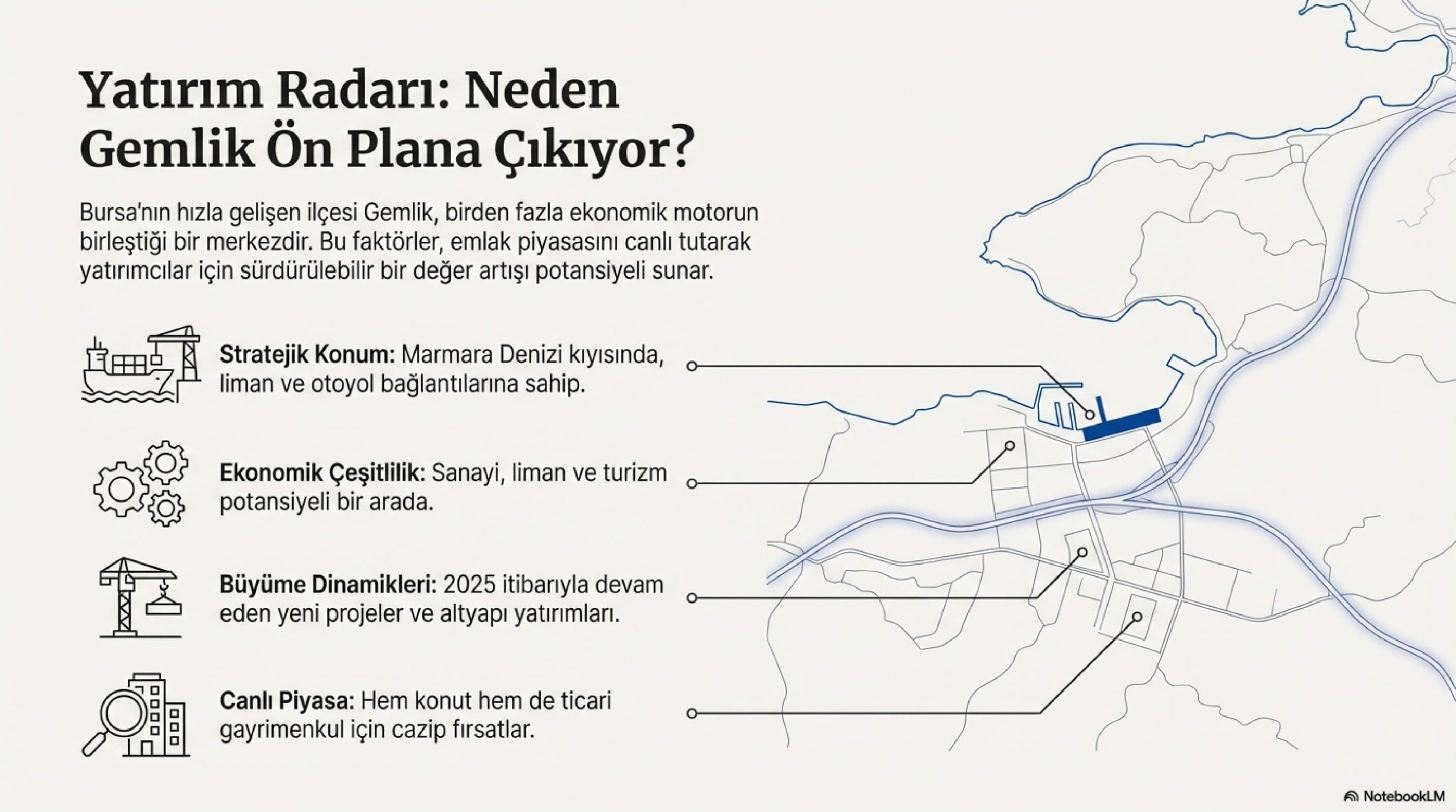 Gemlik_Konut_Dükkan_Yatırım_Rehberi_page-0002