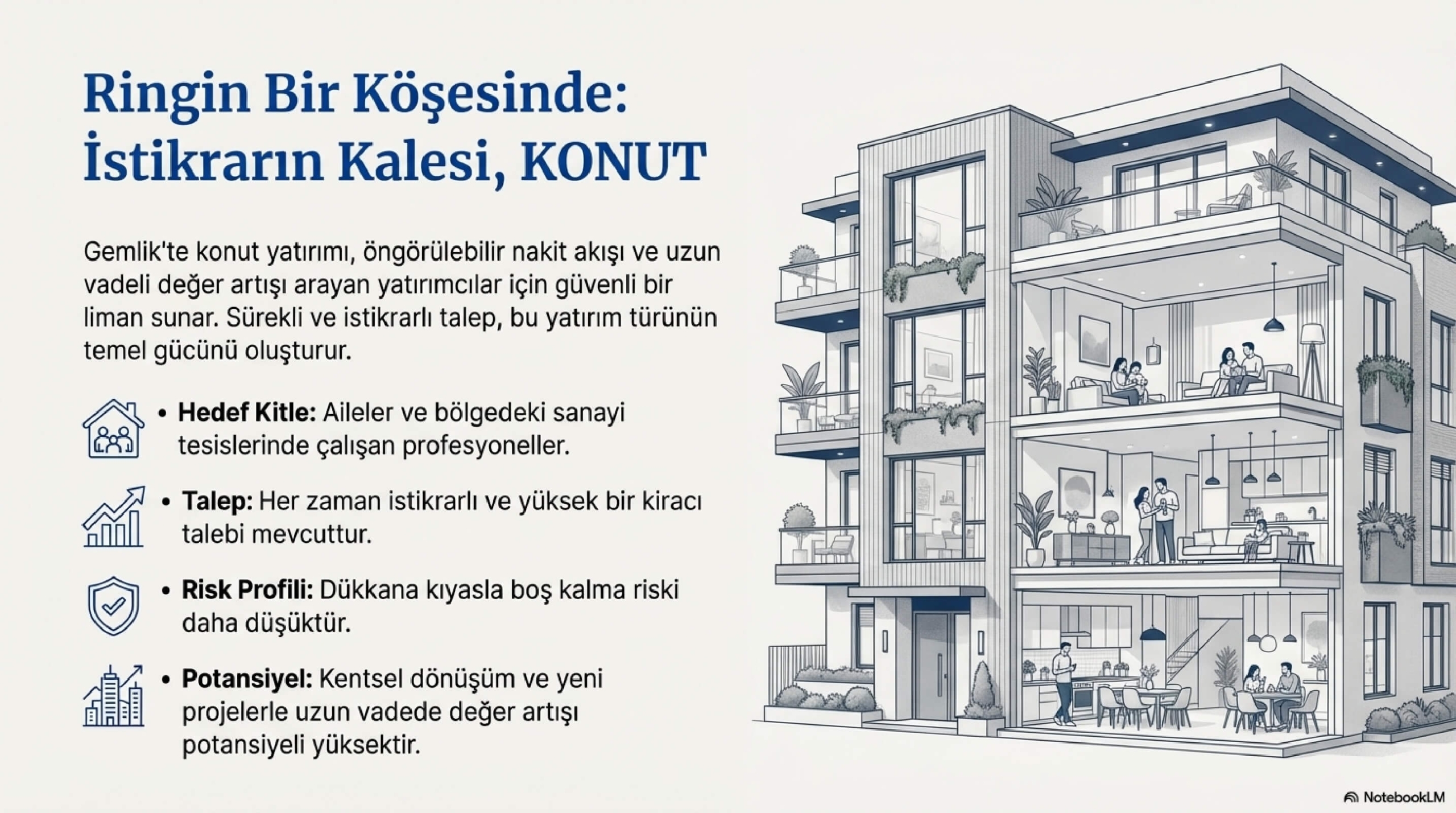 Gemlik_Konut_Dükkan_Yatırım_Rehberi_page-0003