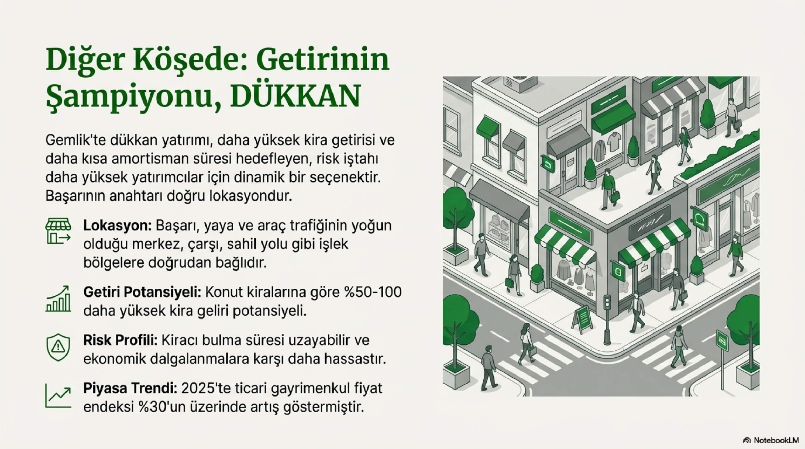 Gemlik_Konut_Dükkan_Yatırım_Rehberi_page-0004