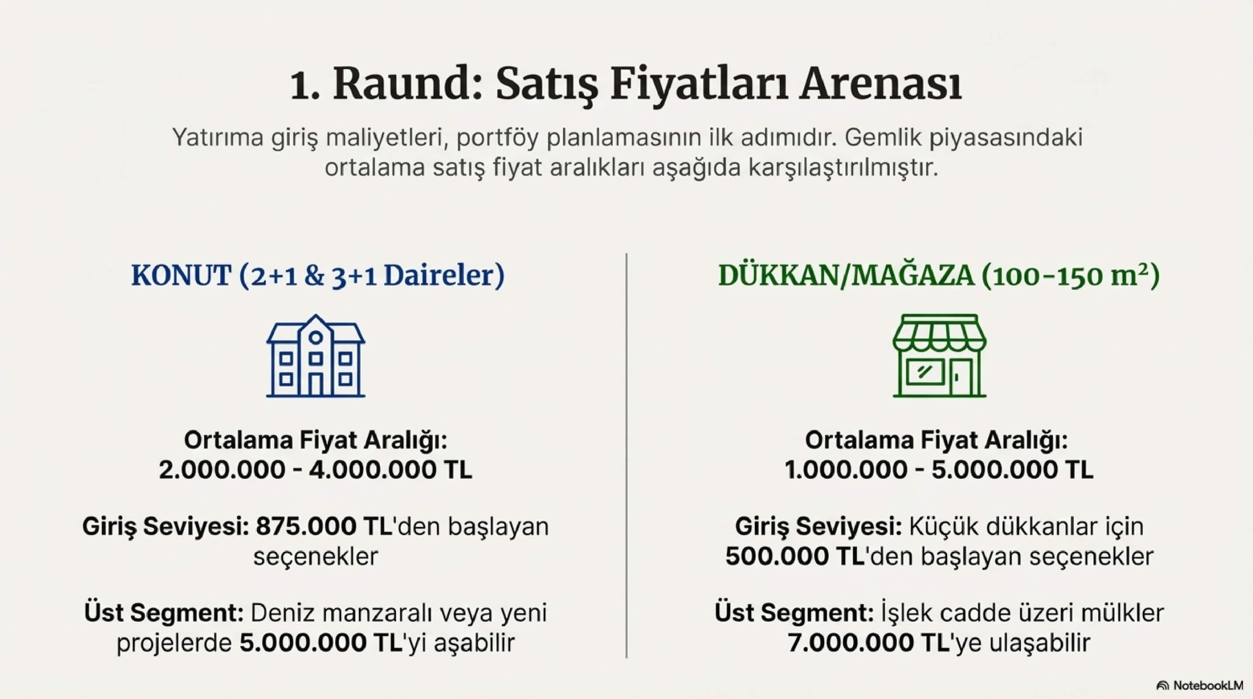 Gemlik_Konut_Dükkan_Yatırım_Rehberi_page-0005