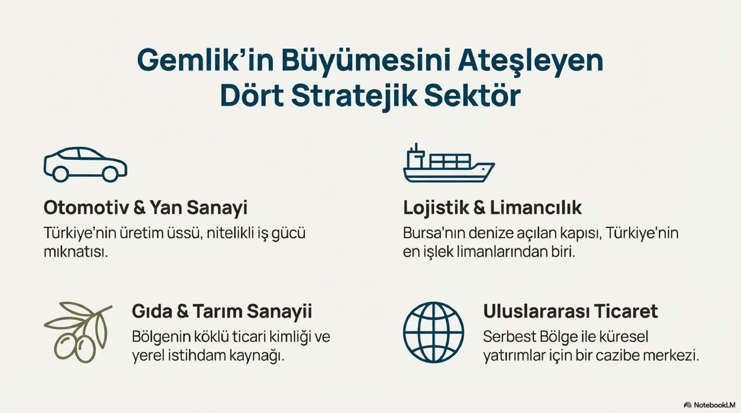 Gemlik_Sanayi_Yatırımı_page-0003