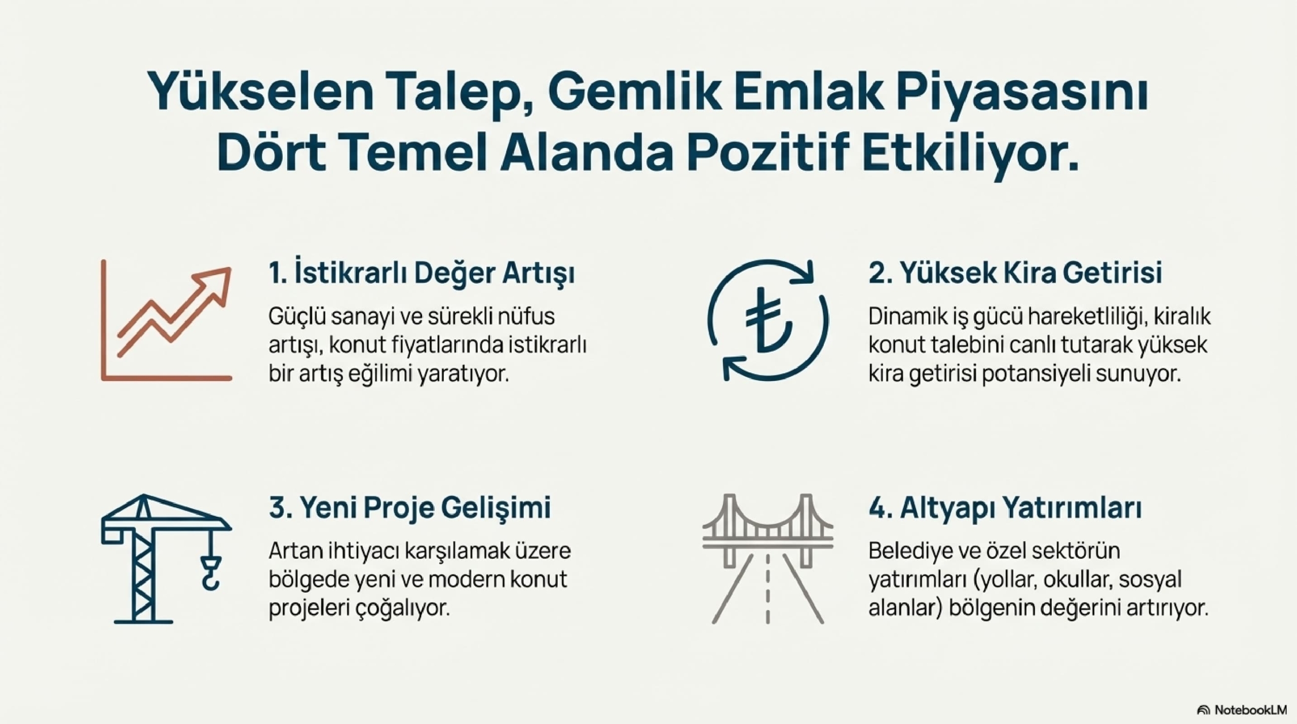 Gemlik_Sanayi_Yatırımı_page-0007