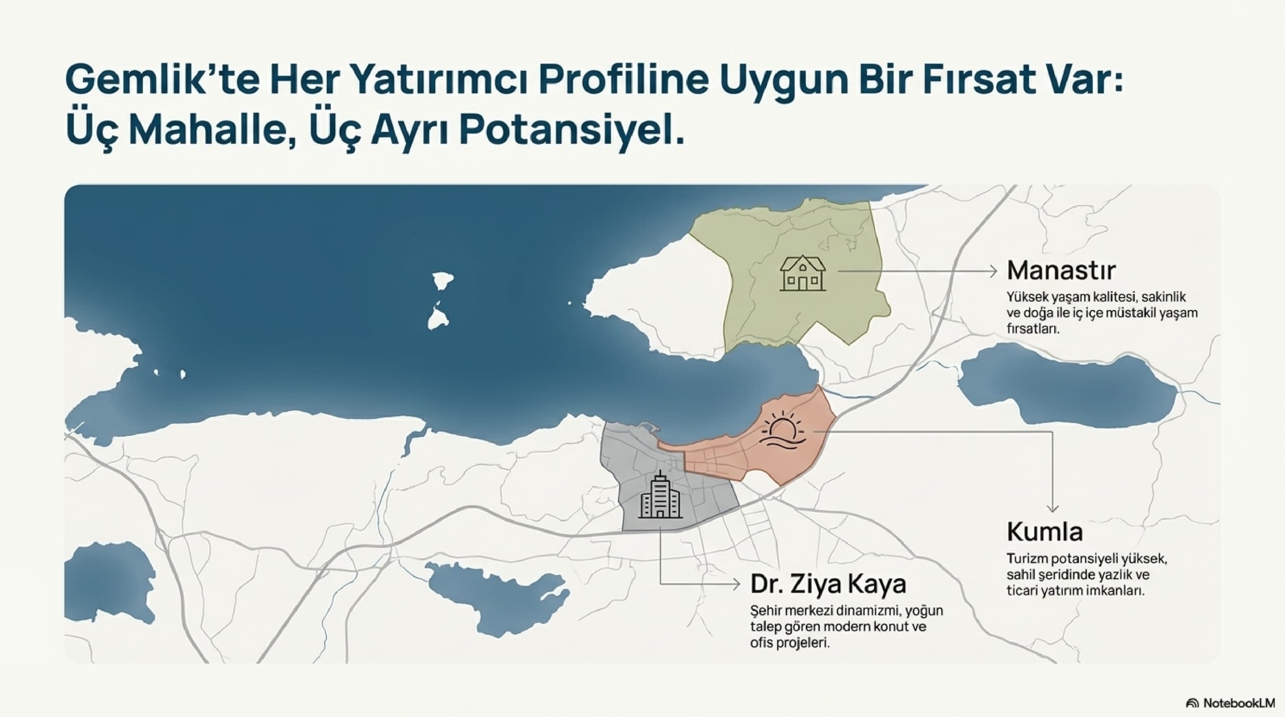 Gemlik_Sanayi_Yatırımı_page-0009