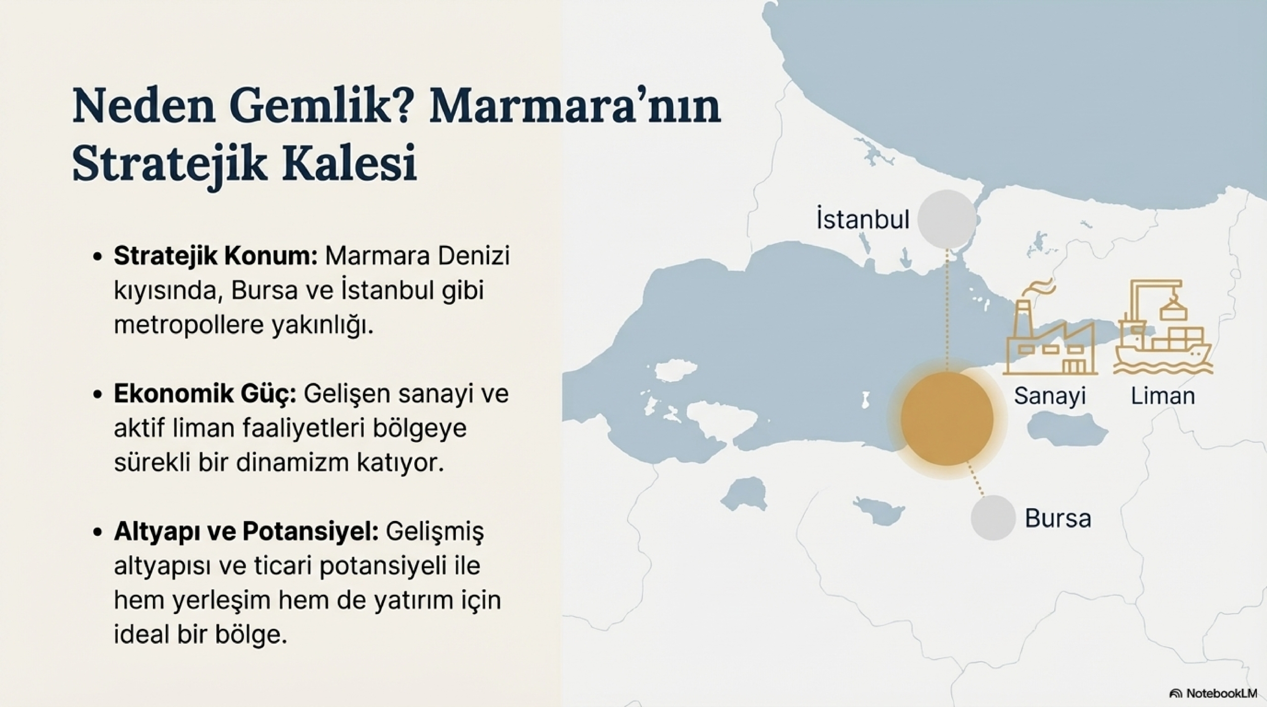 Gemlik_Yatırımcı_Pusulası_page-0003