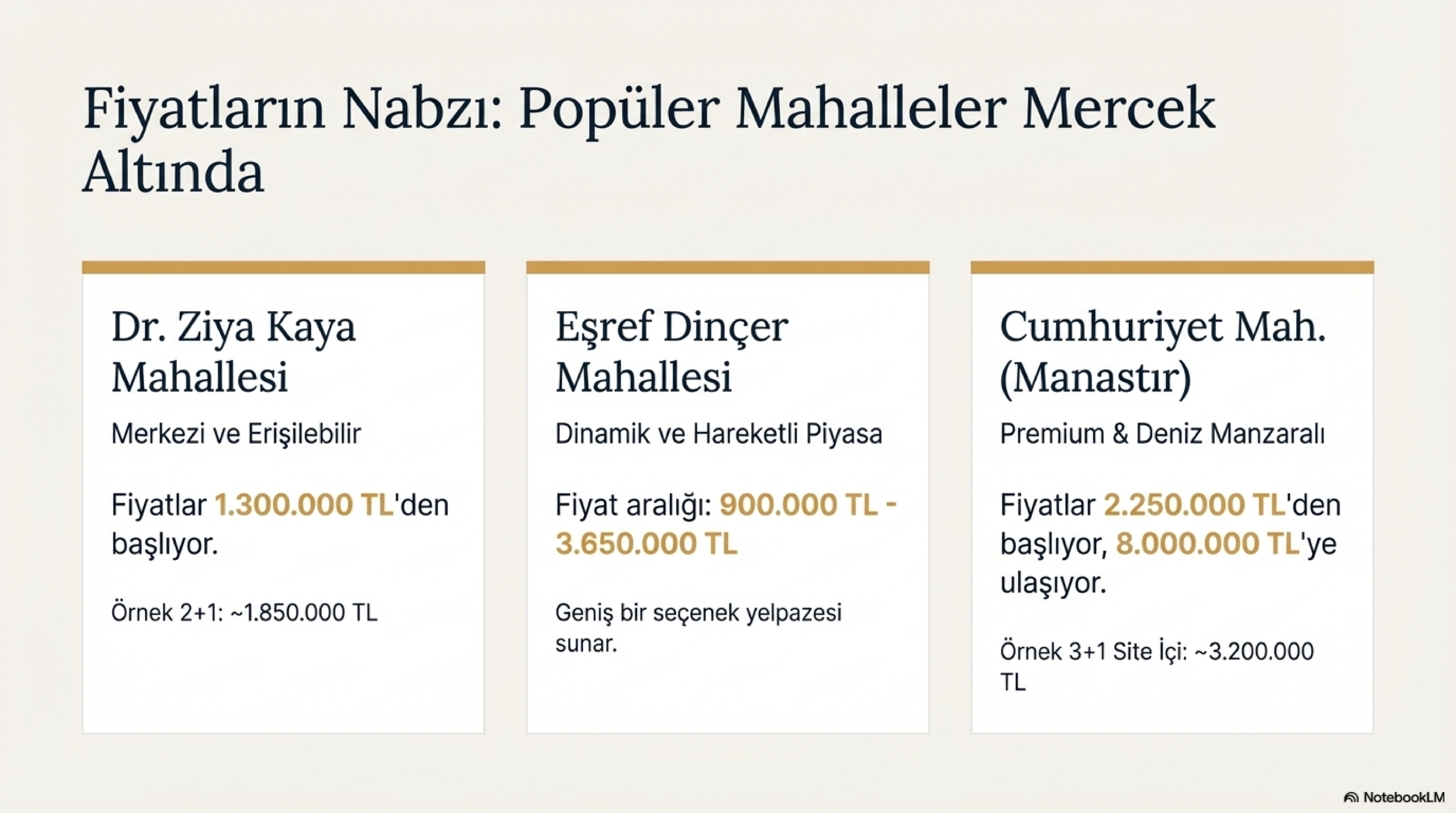 Gemlik_Yatırımcı_Pusulası_page-0005