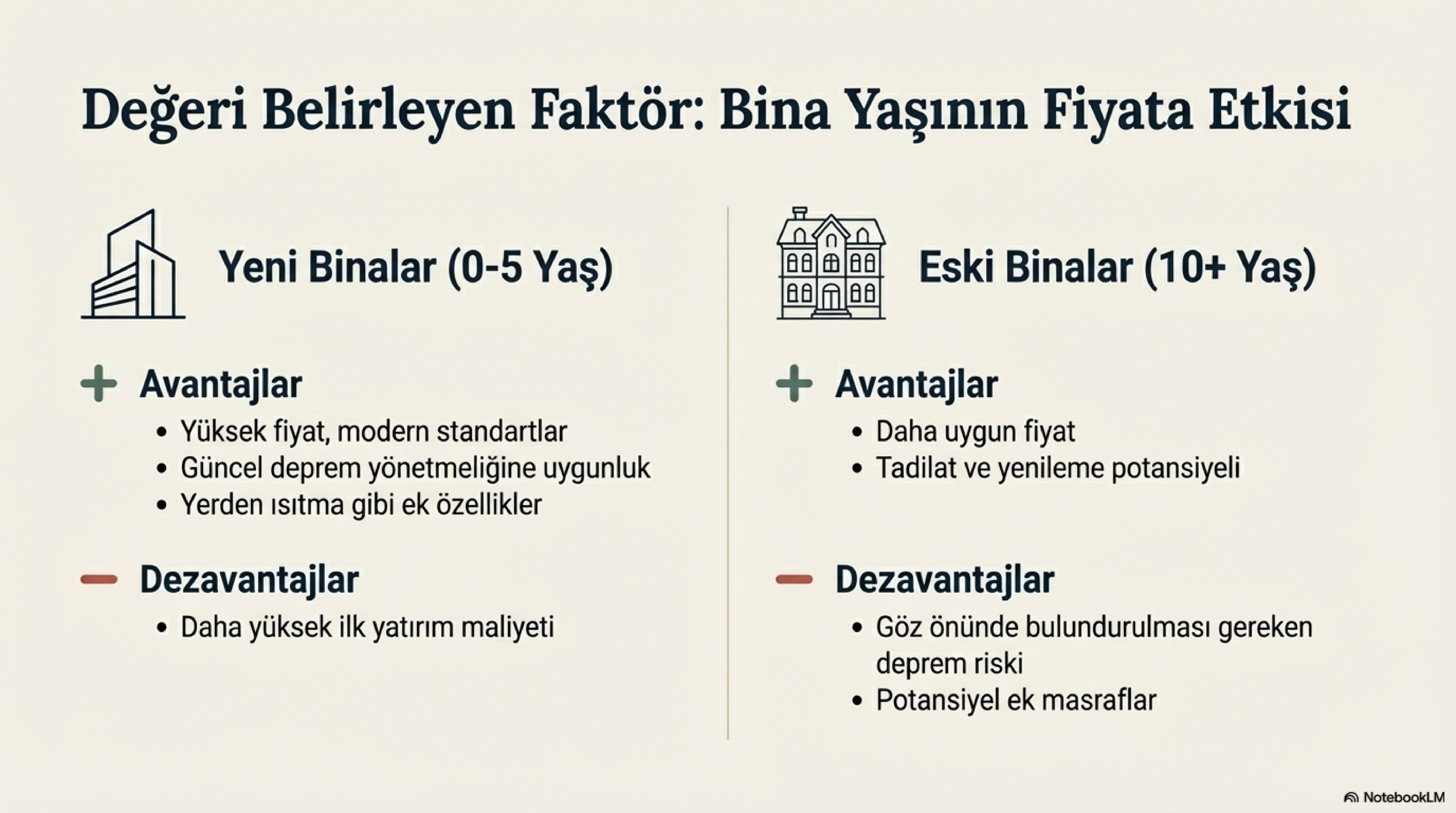 Gemlik_Yatırımcı_Pusulası_page-0006