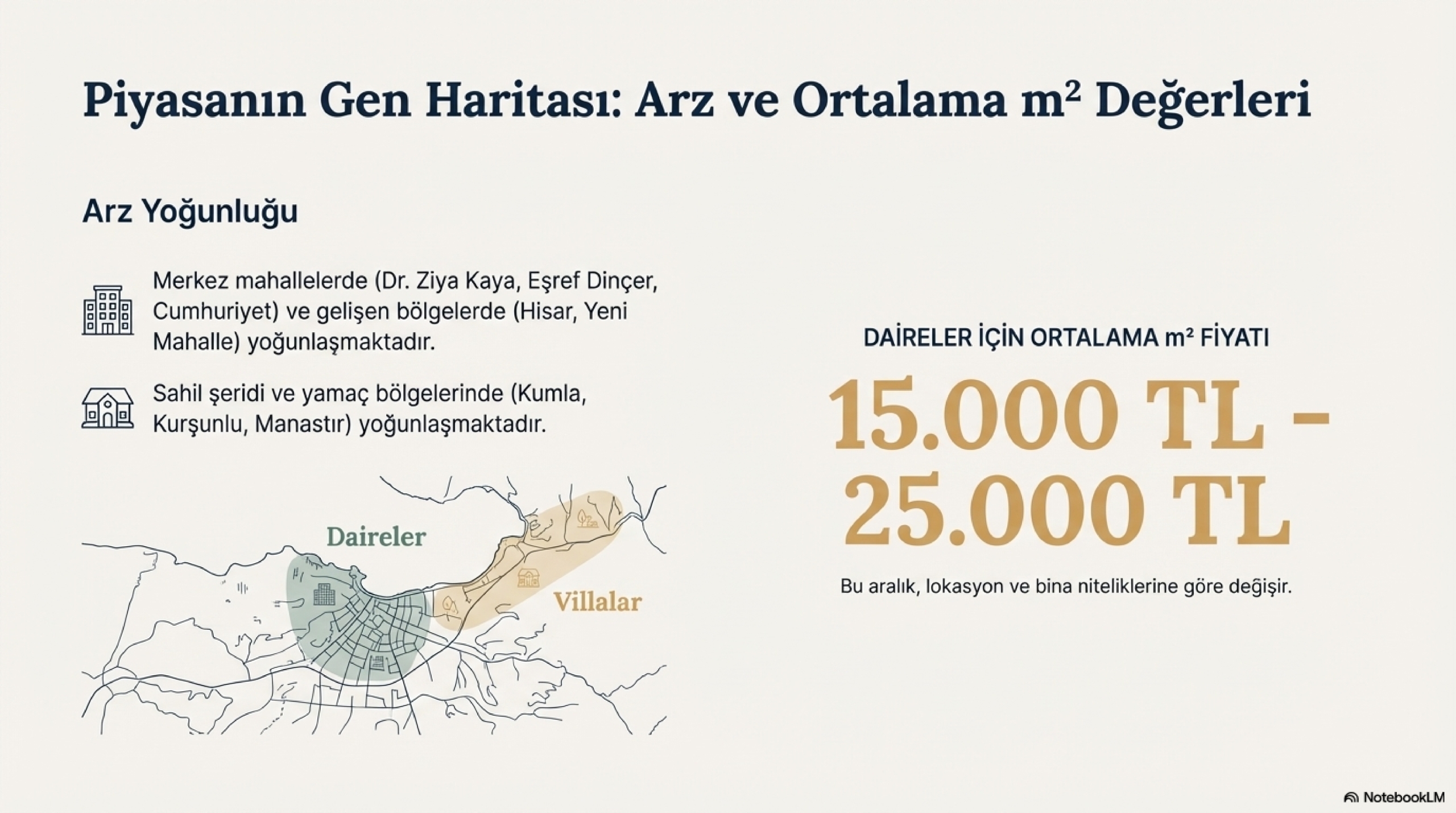 Gemlik_Yatırımcı_Pusulası_page-0007