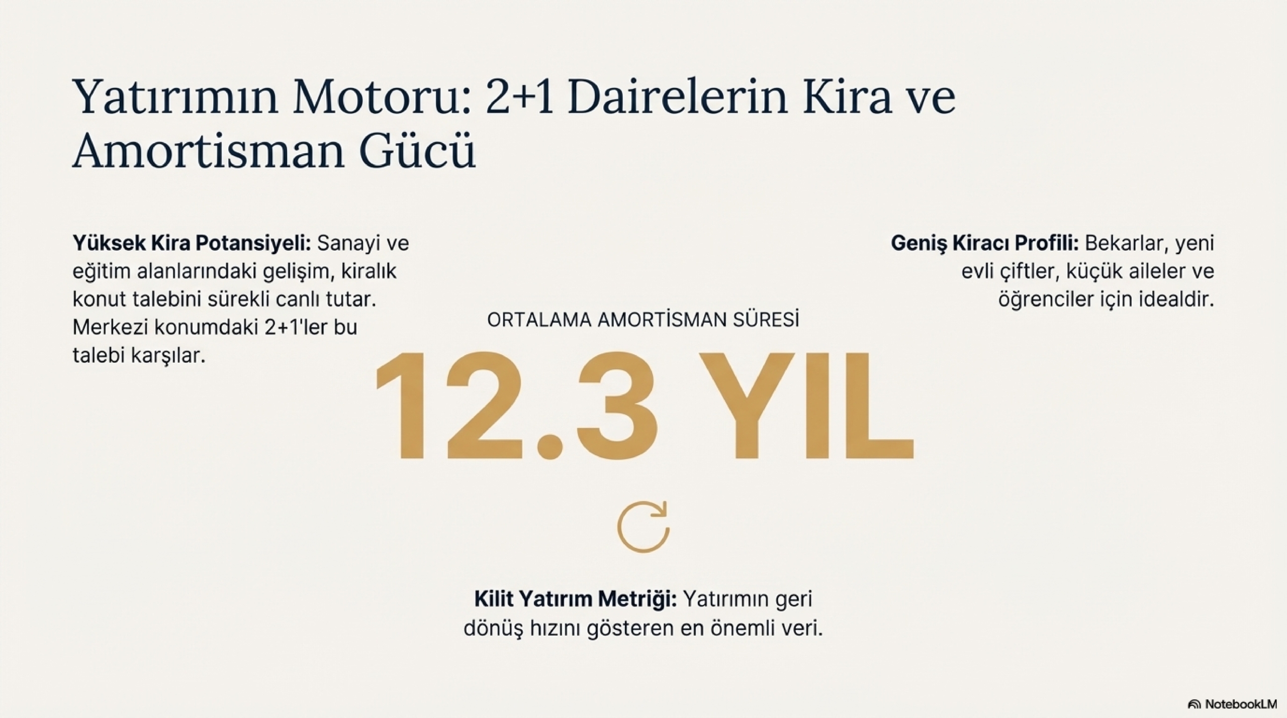 Gemlik_Yatırımcı_Pusulası_page-0009