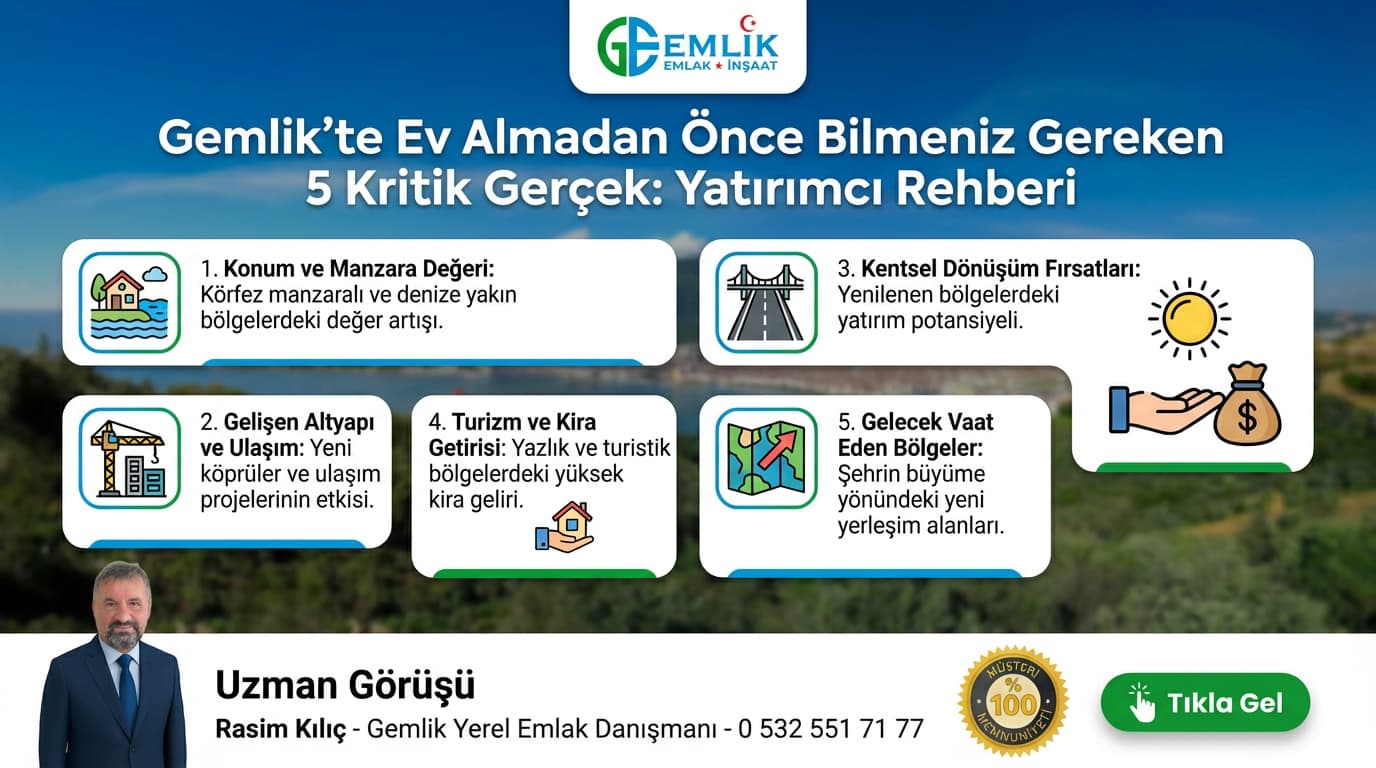 Gemlik’te Ev Almadan Önce Bilmeniz Gereken 5 Kritik Gerçek Yatırımcı Rehberi 2 Gemlik’te Ev Almadan Önce Bilmeniz Gereken 5 Kritik Gerçek Yatırımcı Rehberi