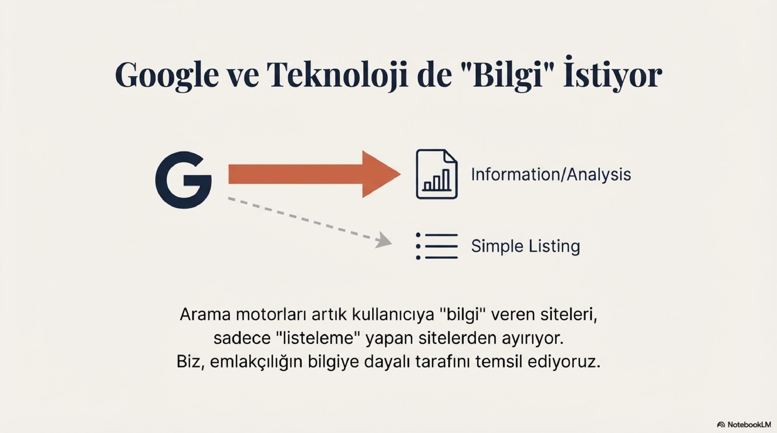 Google ve Teknoloji Ne Diyor