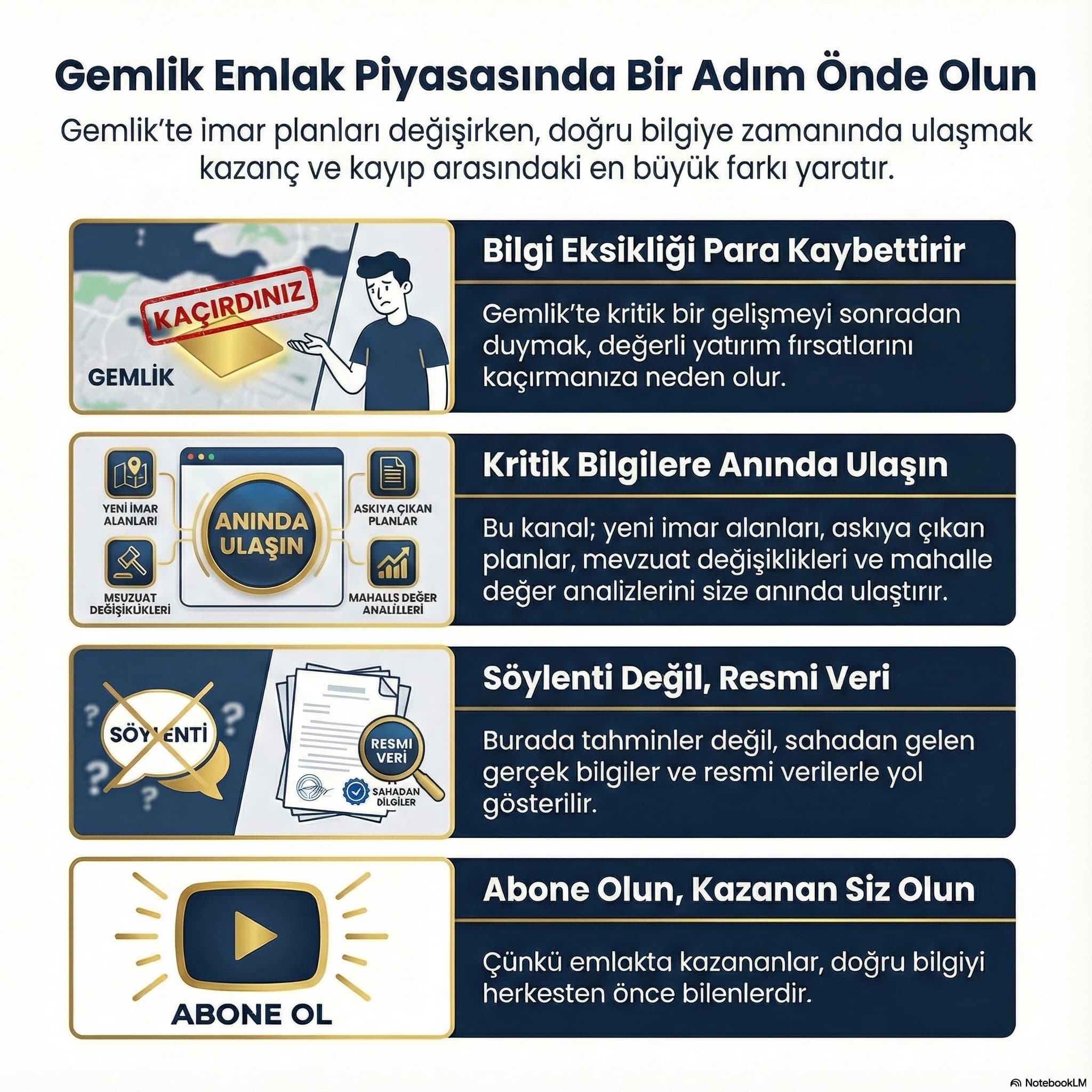 Kanala Abone olun 3 Kanala Abone olun