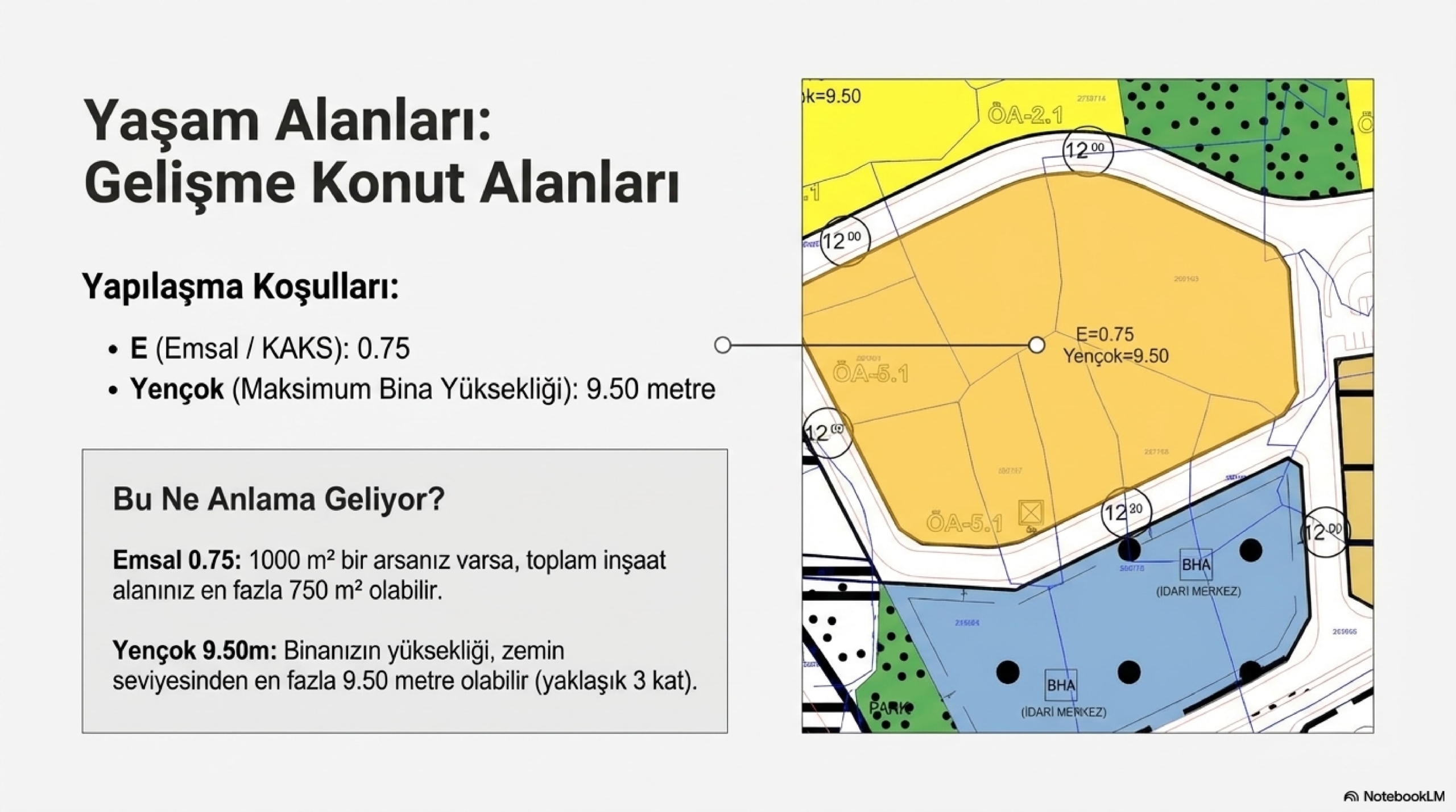 Kuzey_Gemlik_İmar_Planı_Rehberi_page-0005