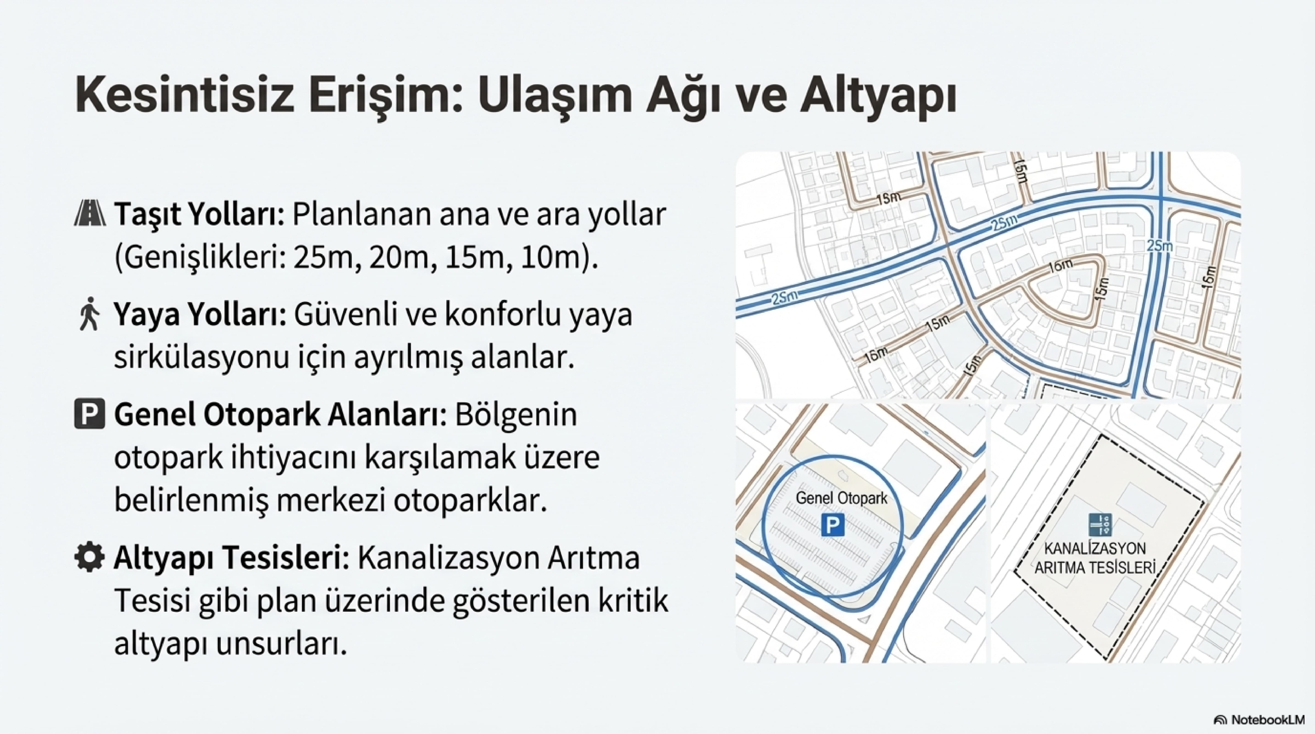 Kuzey_Gemlik_İmar_Planı_Rehberi_page-0010