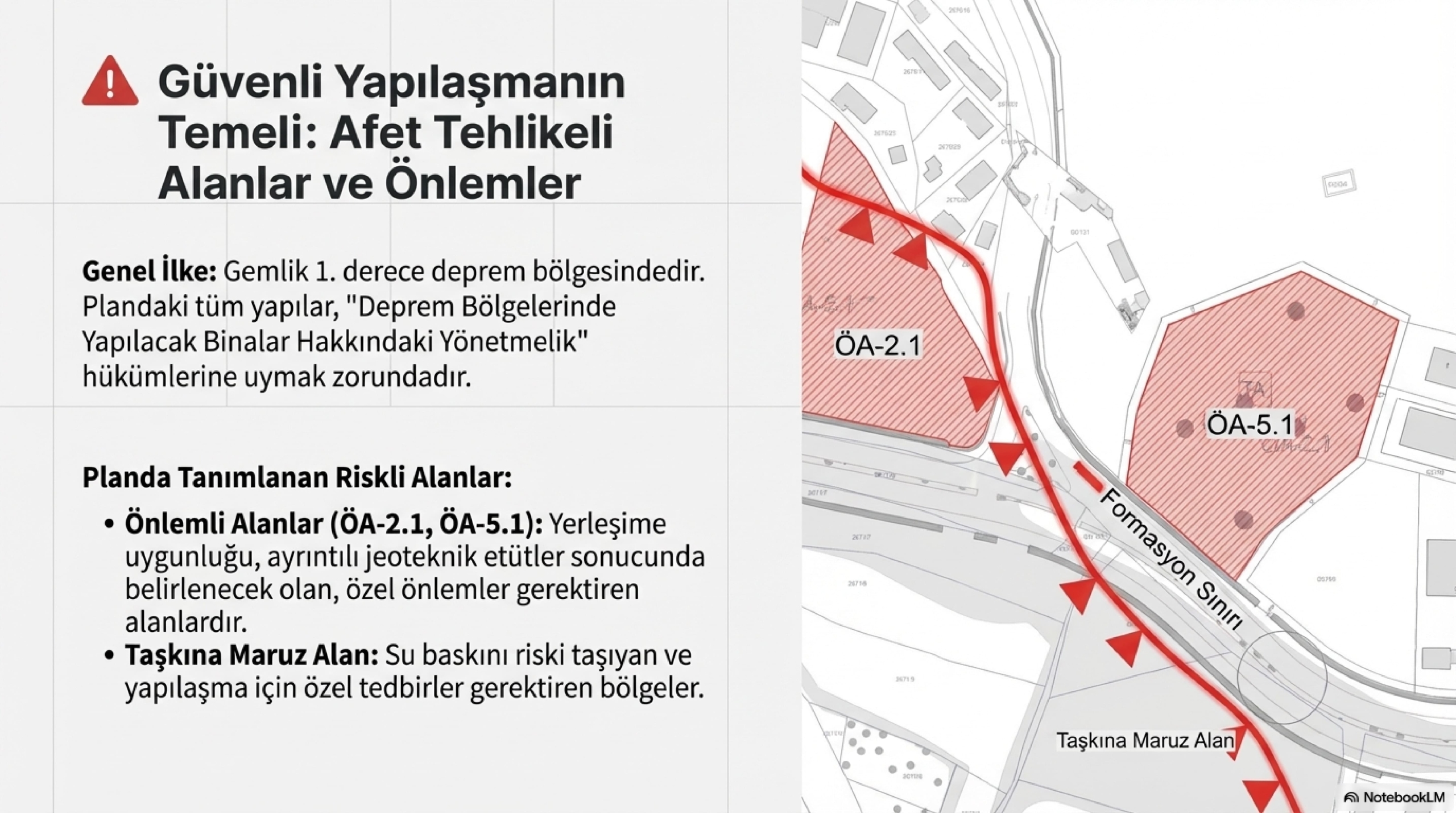 Kuzey_Gemlik_İmar_Planı_Rehberi_page-0011