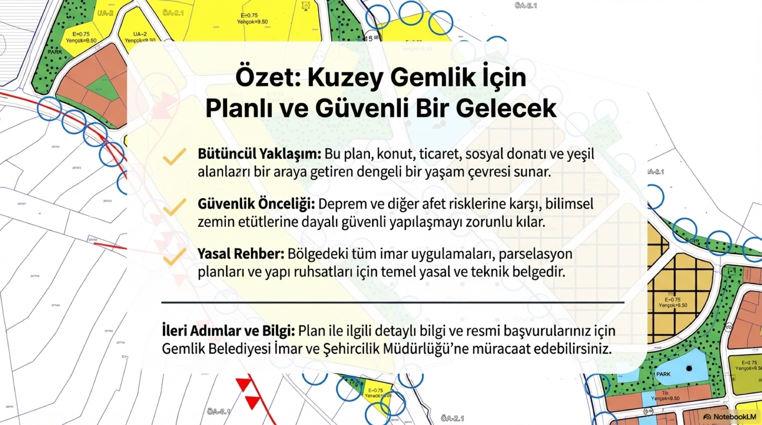 Kuzey_Gemlik_İmar_Planı_Rehberi_page-0015