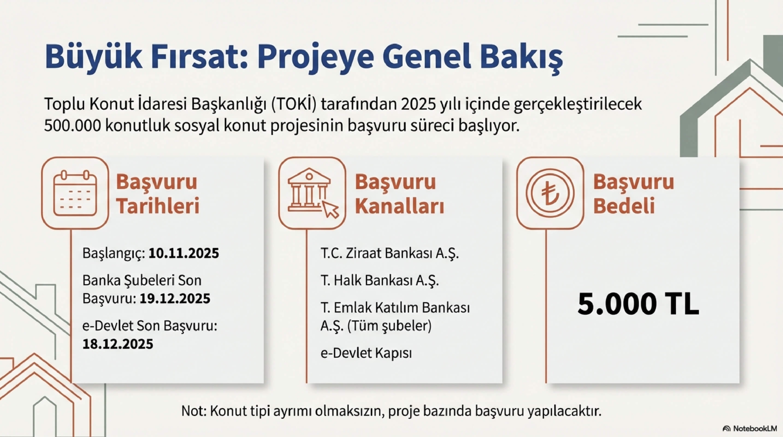 TOKİ_Sosyal_Konut_Projesi_Başvuru_Rehberi_page-0002