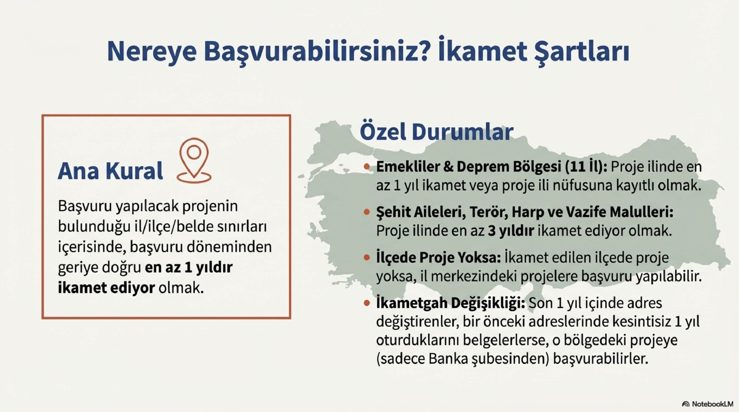 TOKİ_Sosyal_Konut_Projesi_Başvuru_Rehberi_page-0006