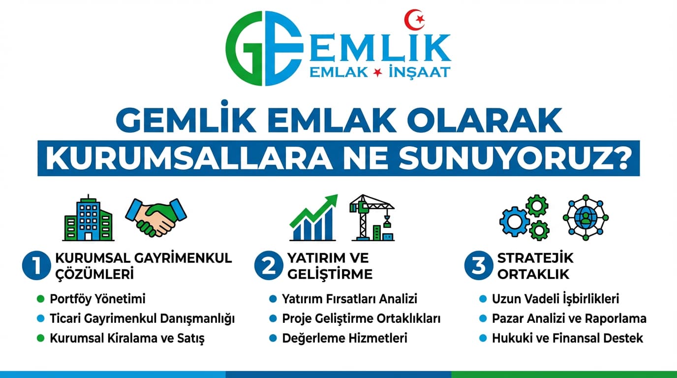 gemlik emlak olarak ne sunuyoruz