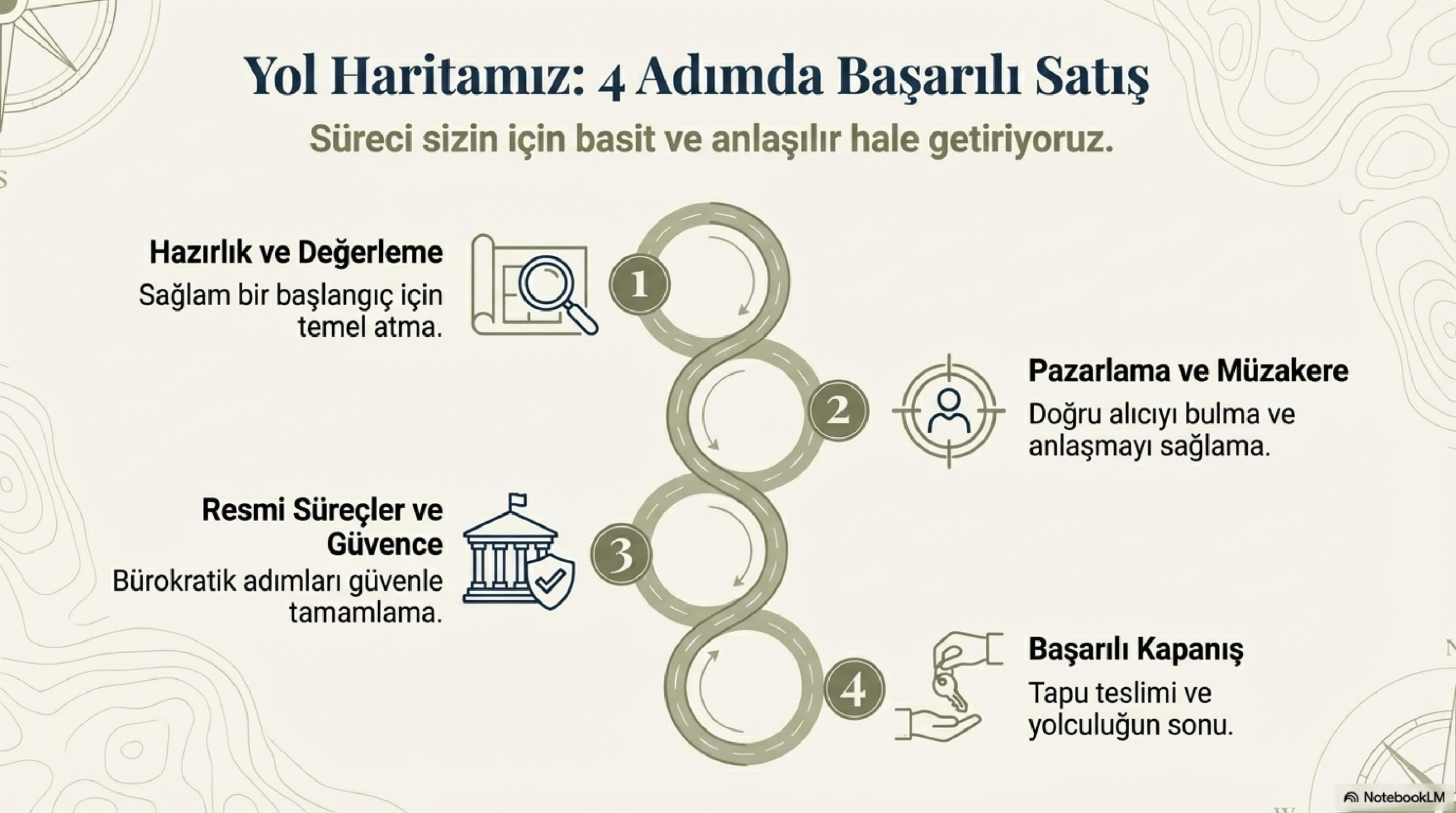 Gemlik_Satış_Yolculuğu_page-0004