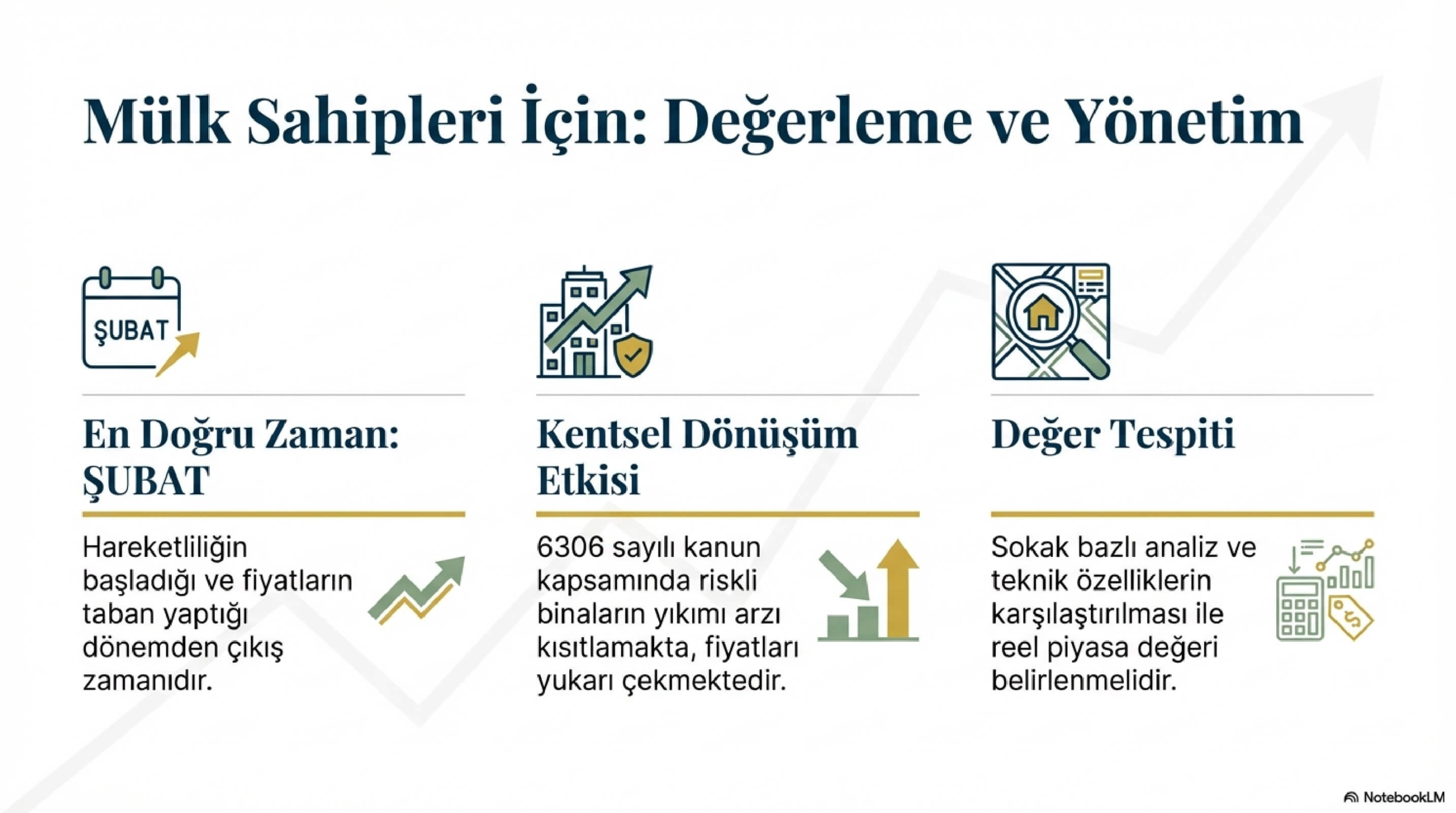 gemlik kiralık konut piyasası (10)