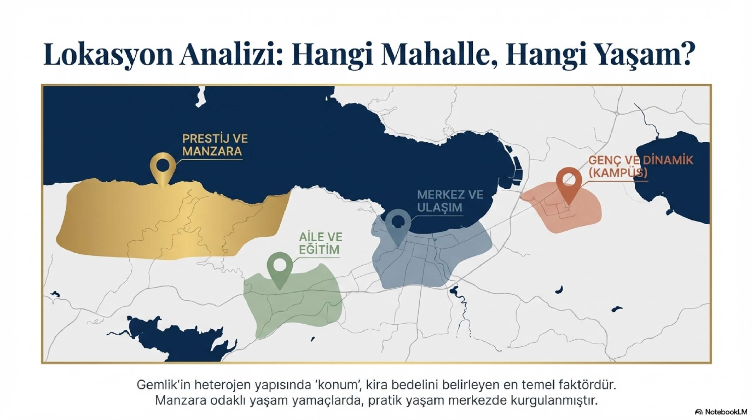 gemlik kiralık konut piyasası (5)