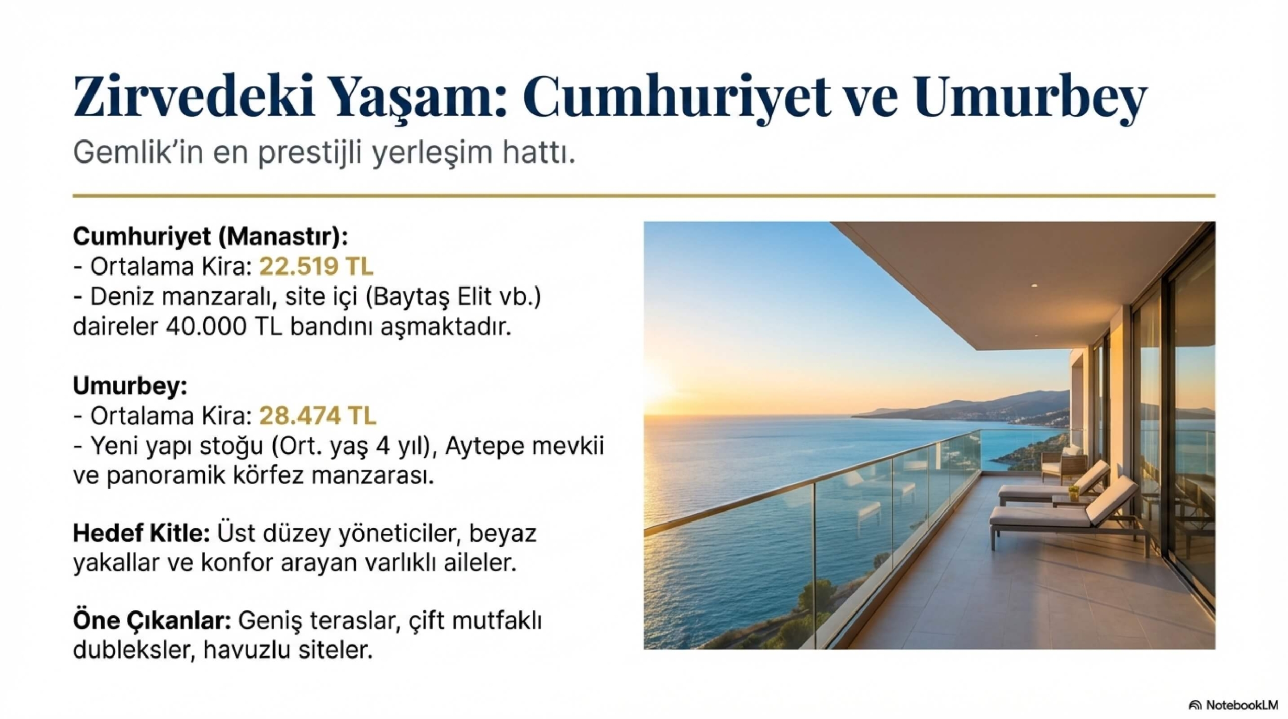 gemlik kiralık konut piyasası (6)