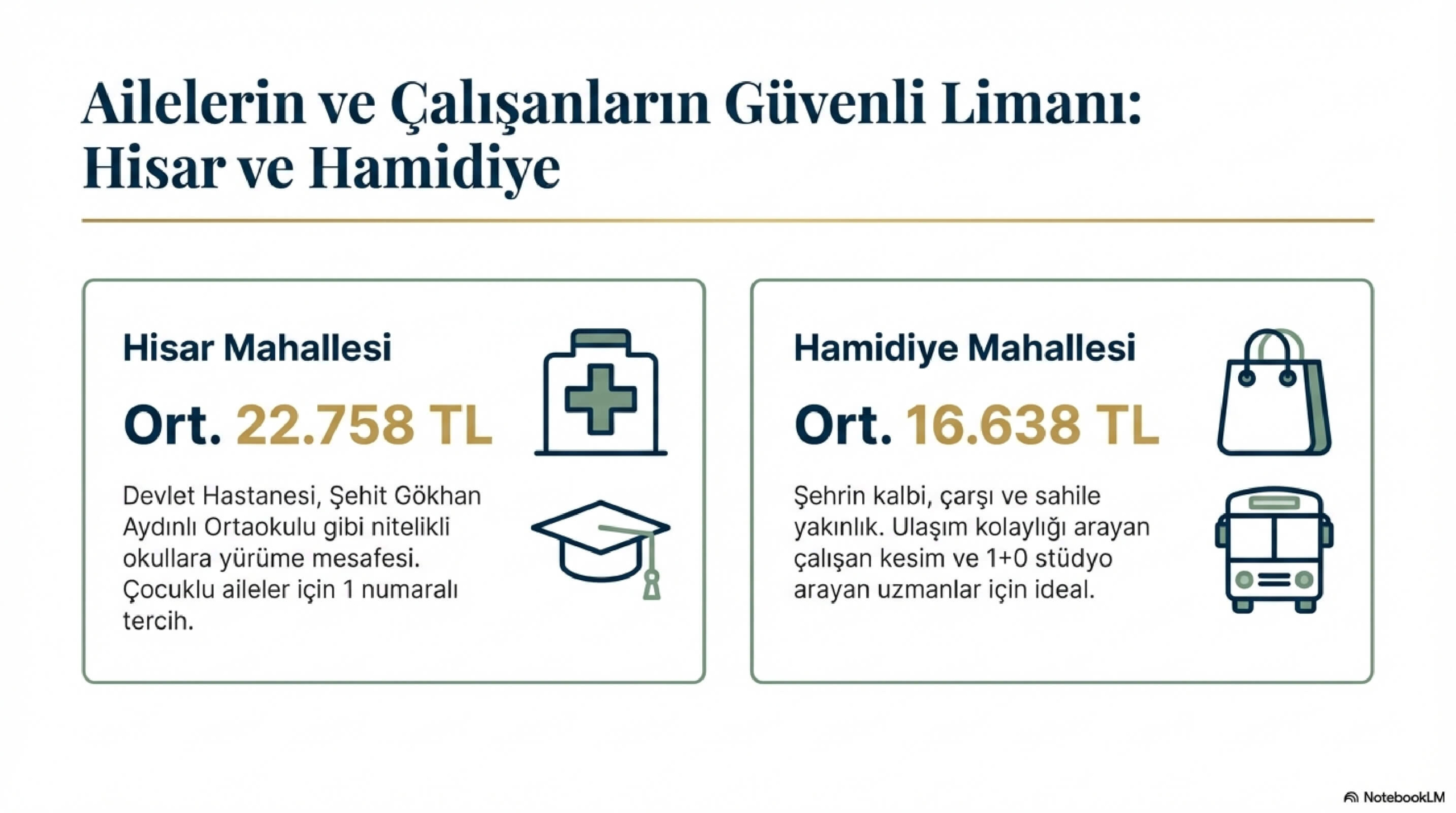 gemlik kiralık konut piyasası (7)